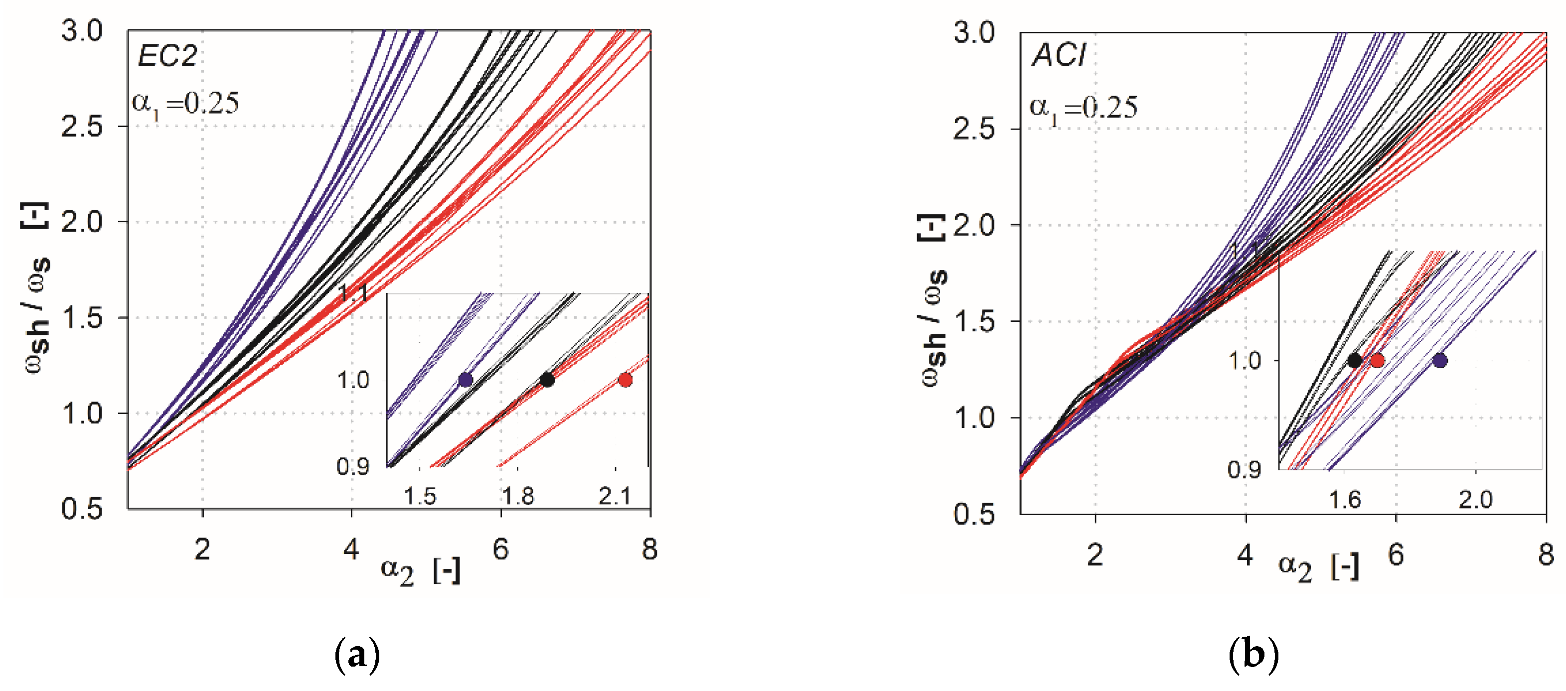 Materials 13 04938 g006