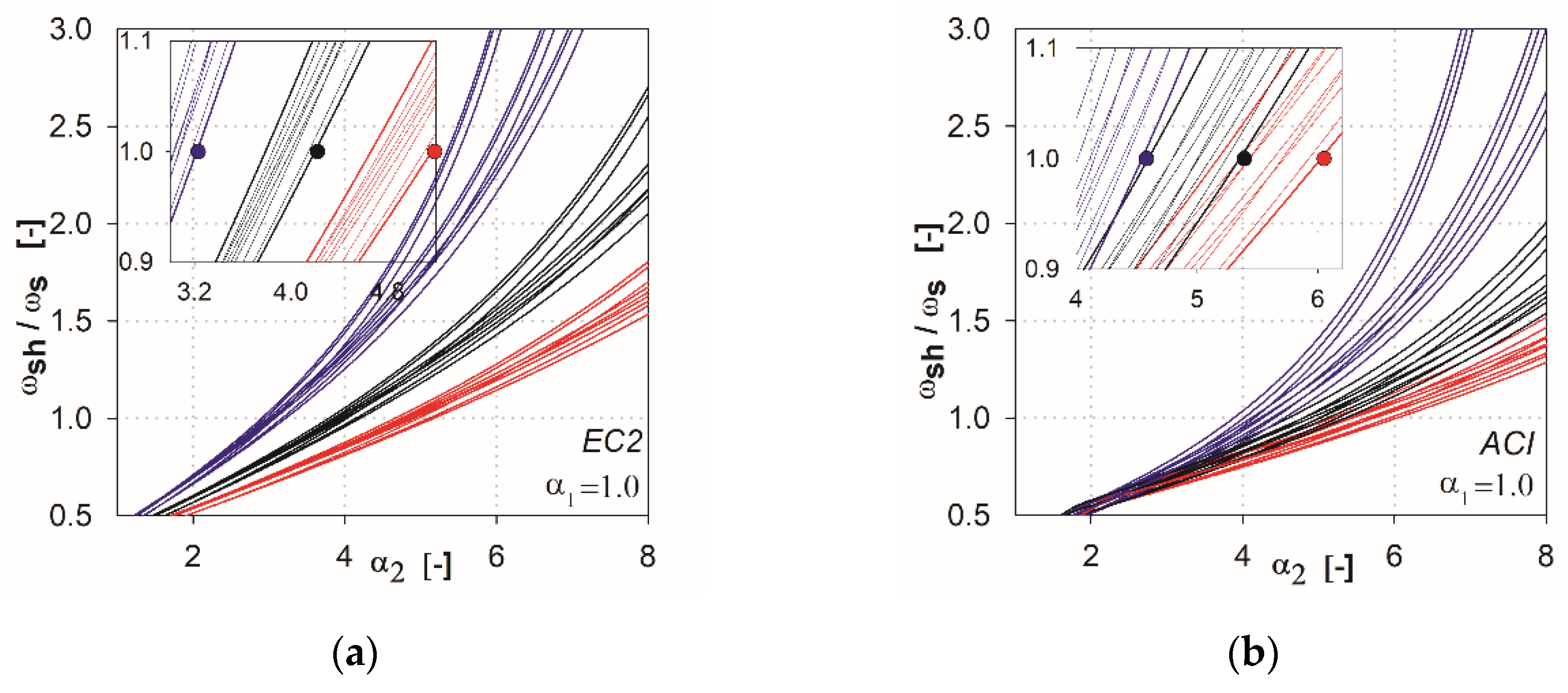 Materials 13 04938 g008