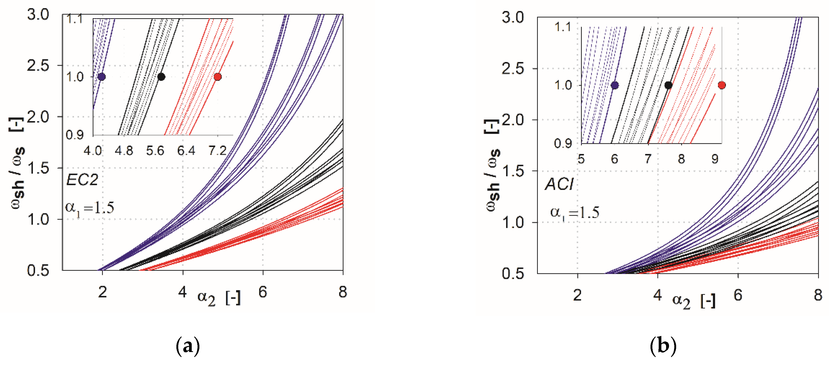 Materials 13 04938 g009