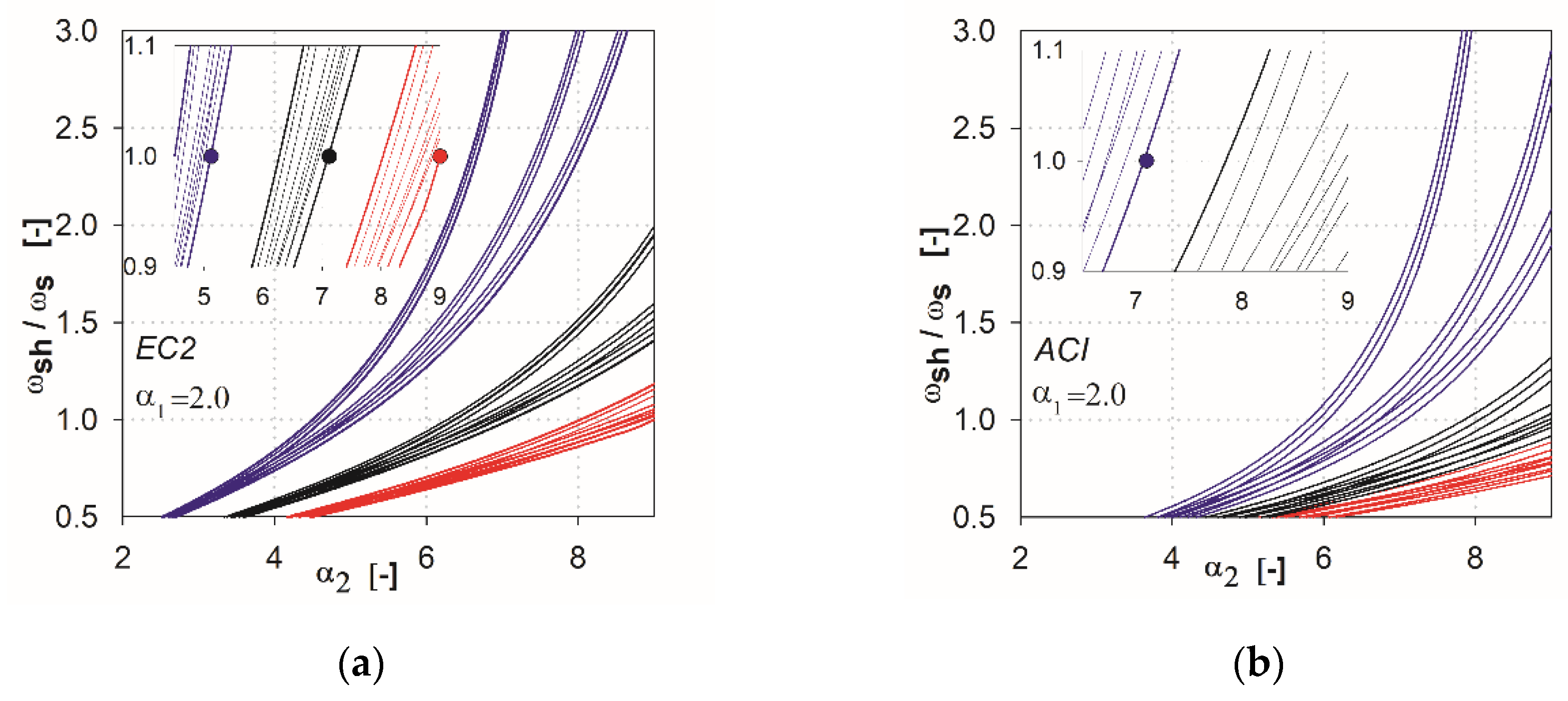 Materials 13 04938 g010