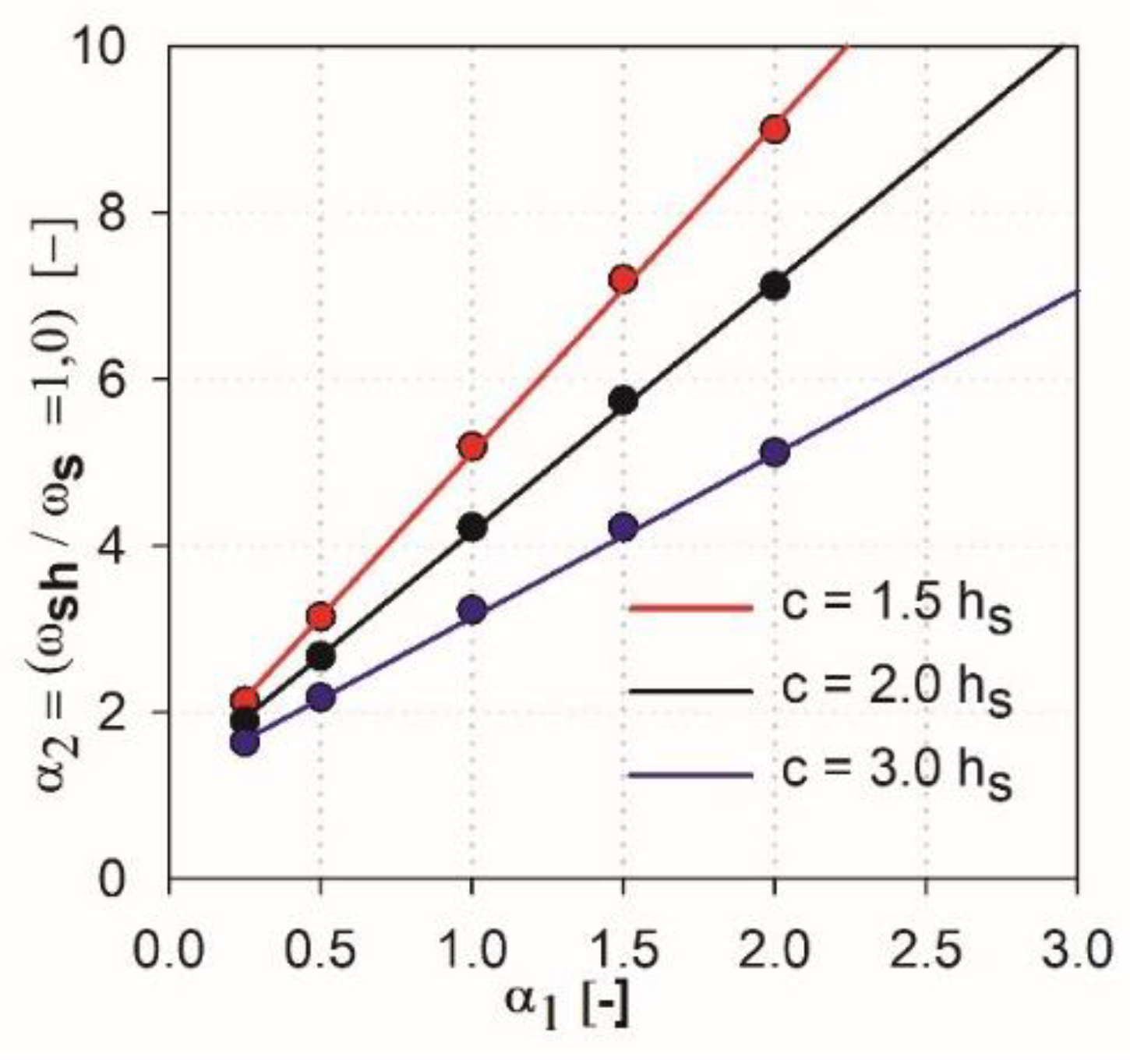 Materials 13 04938 g011