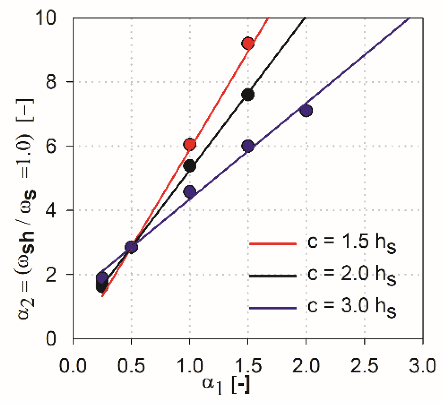 Materials 13 04938 g012