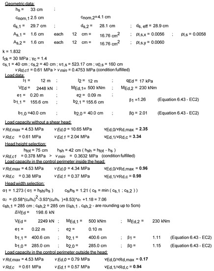 Materials 13 04938 g0a2