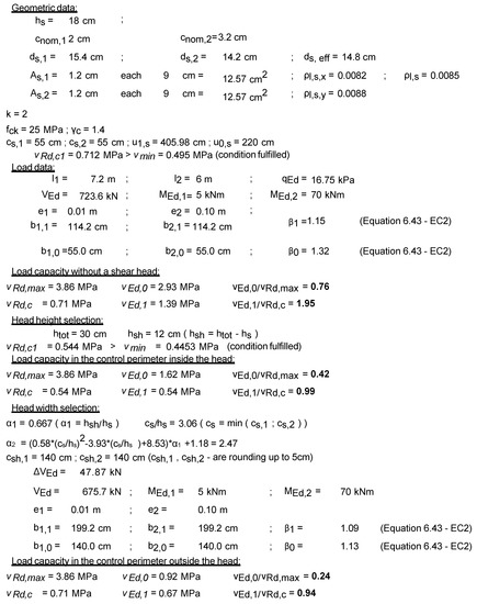 Materials 13 04938 g0a3