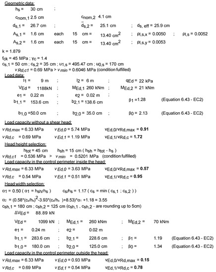 Materials 13 04938 g0a4
