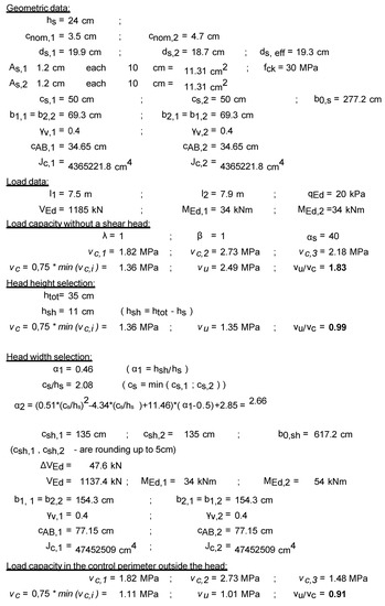 Materials 13 04938 g0a5