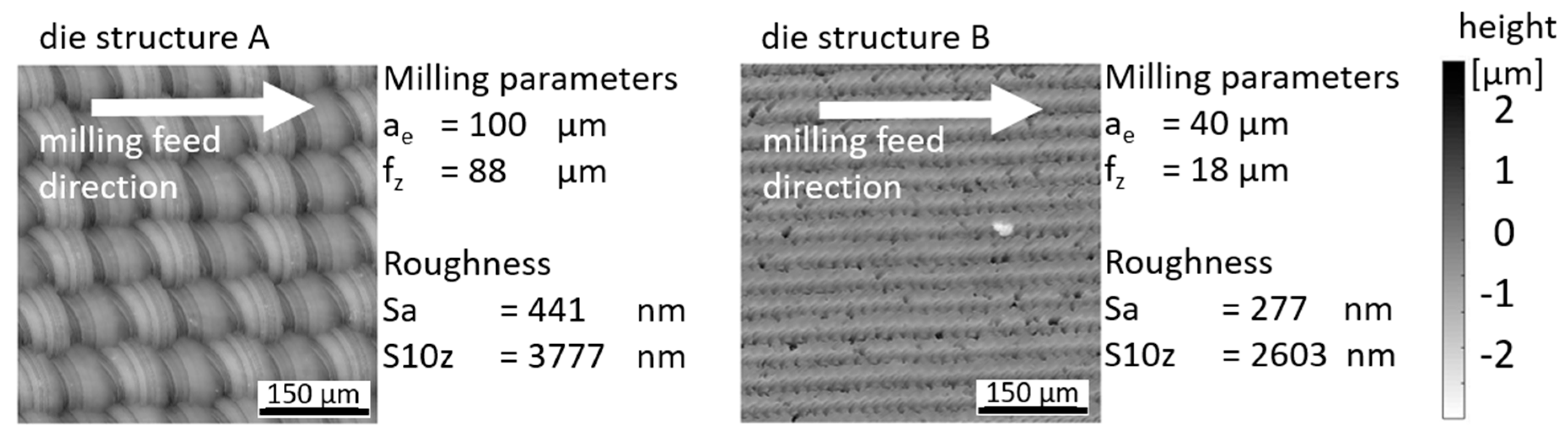 Materials 13 04939 g002