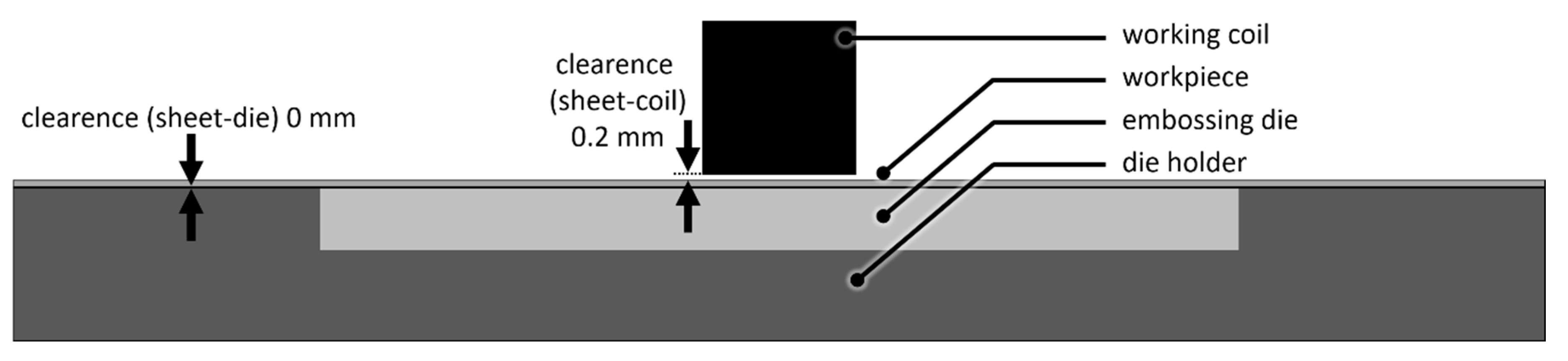Materials 13 04939 g004