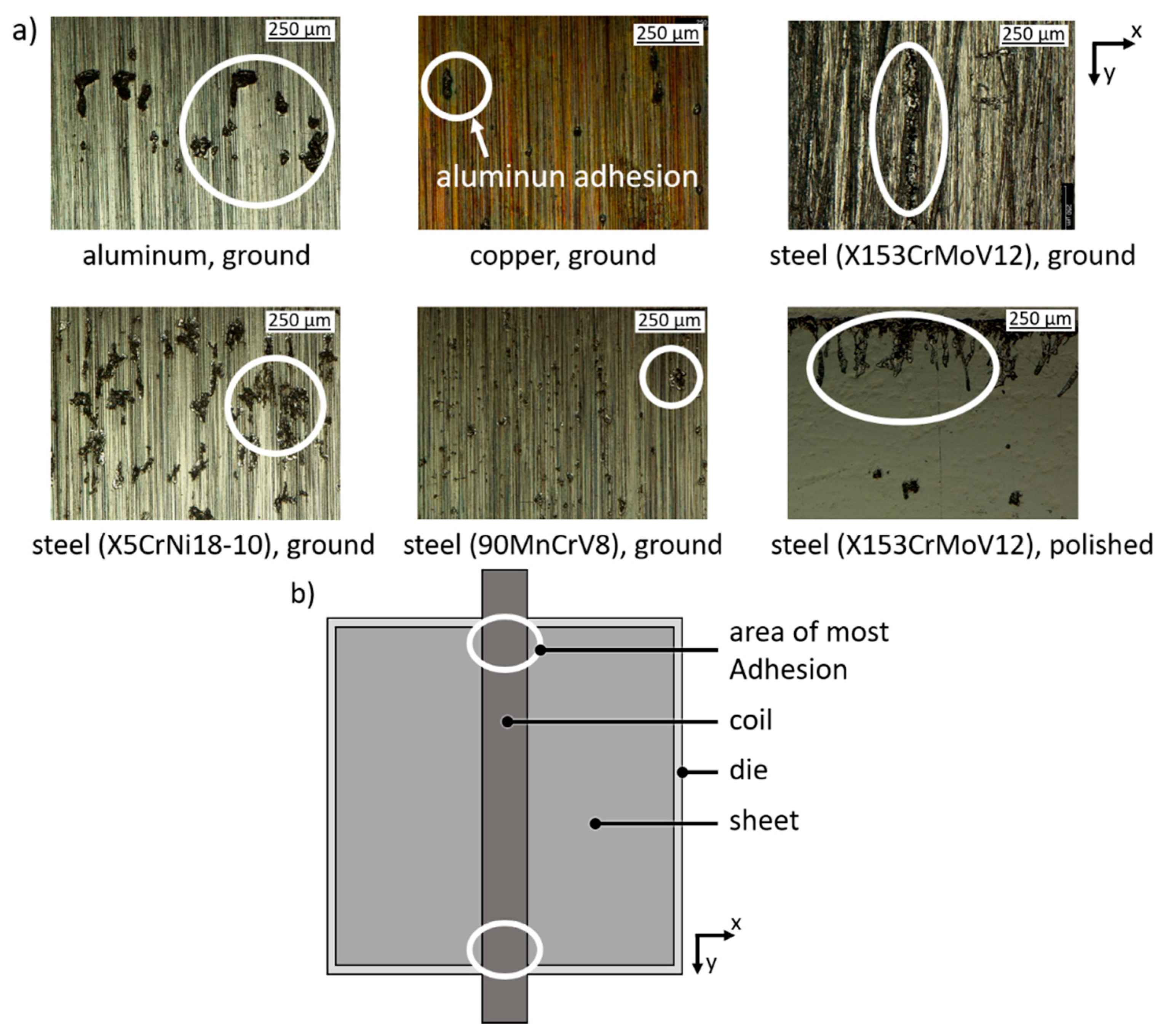 Materials 13 04939 g005