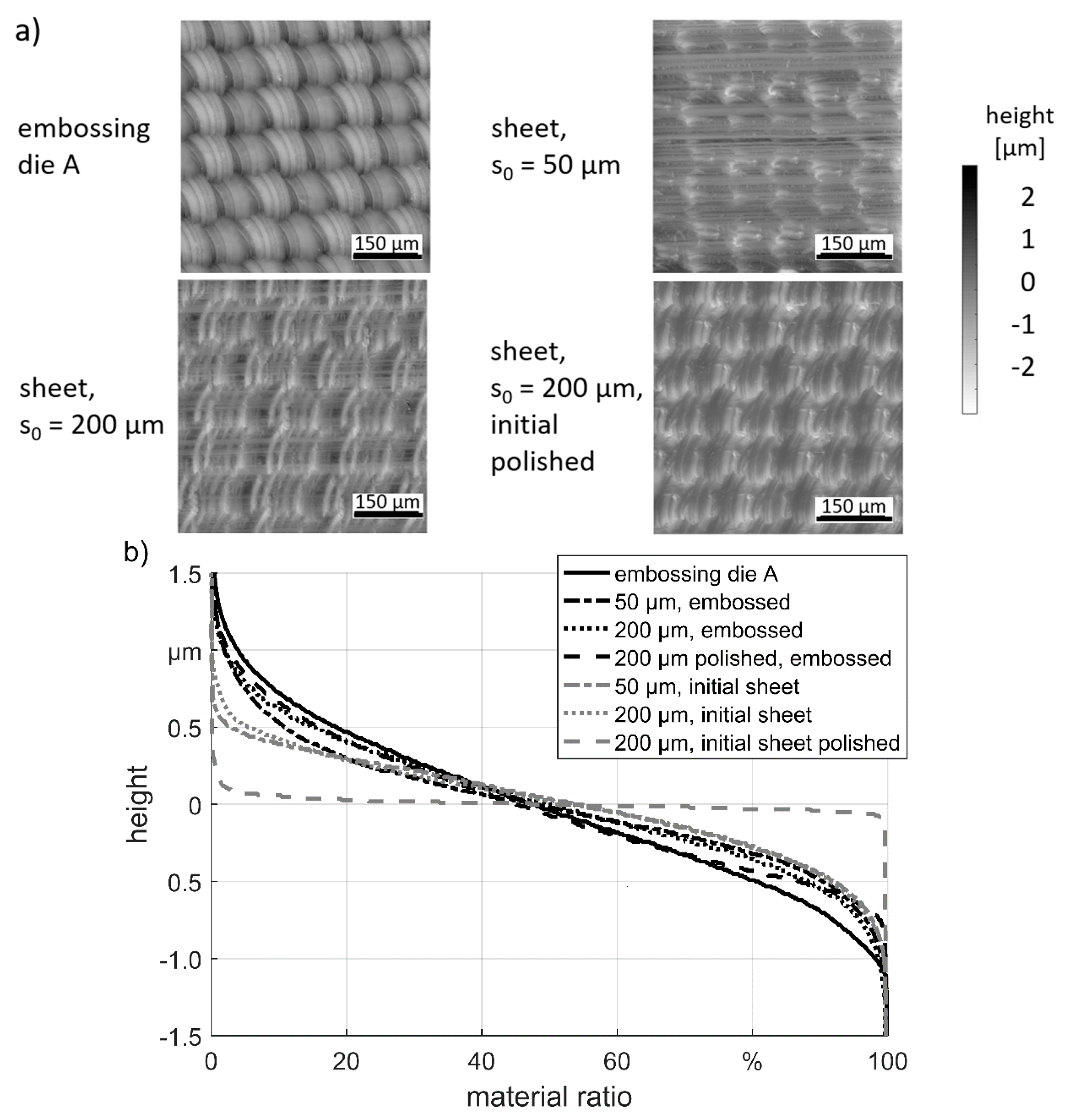 Materials 13 04939 g006
