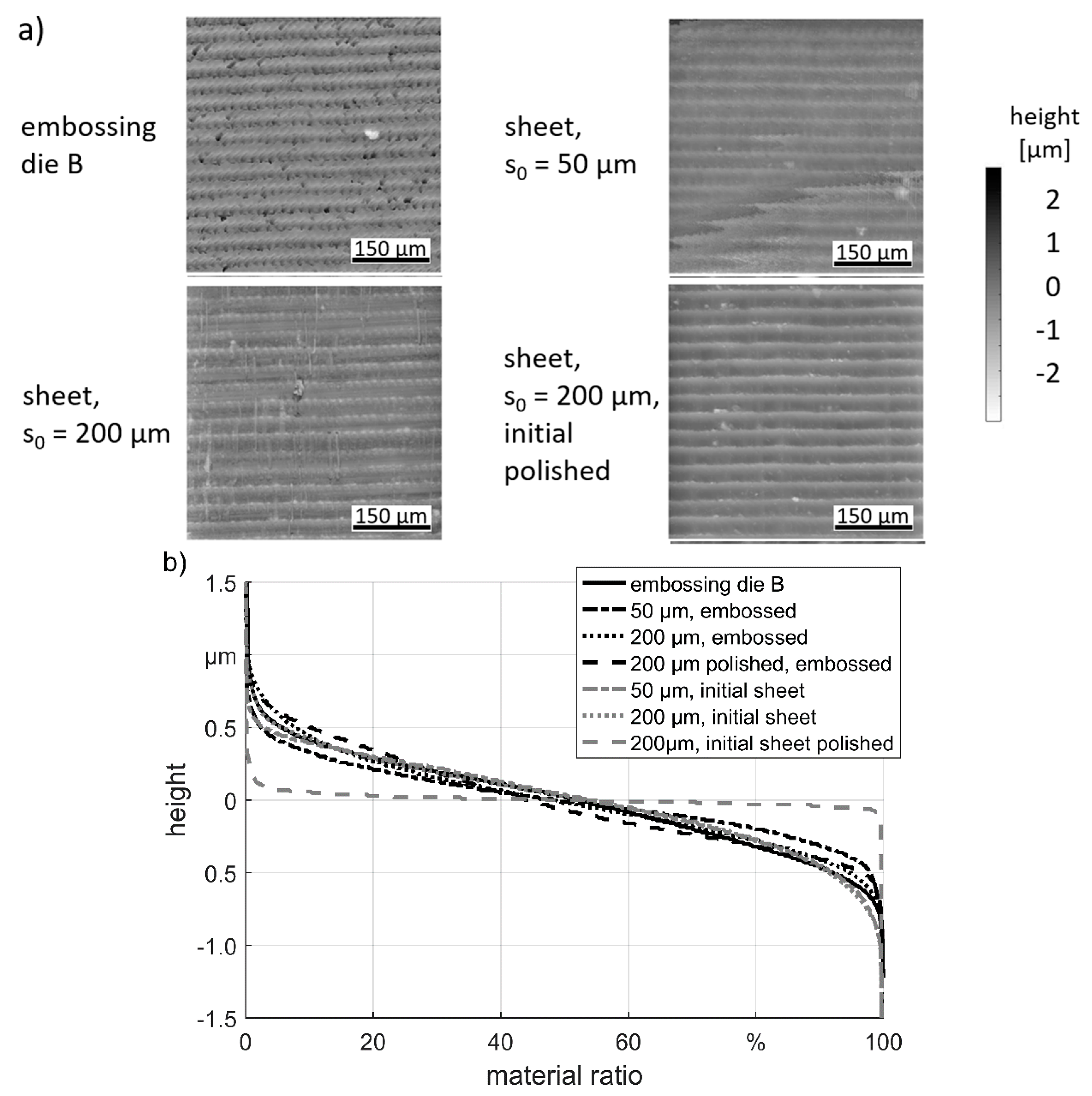 Materials 13 04939 g007
