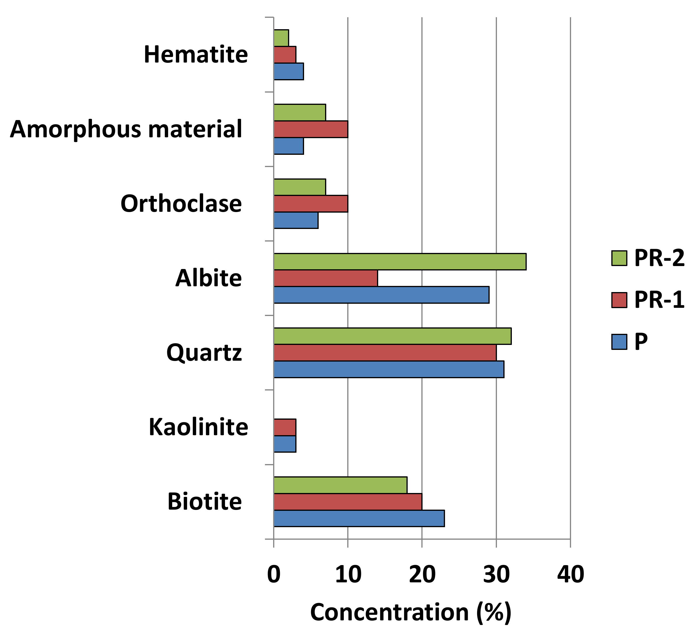 Materials 13 04941 g001