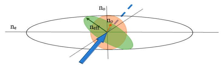 Materials 13 04942 g002