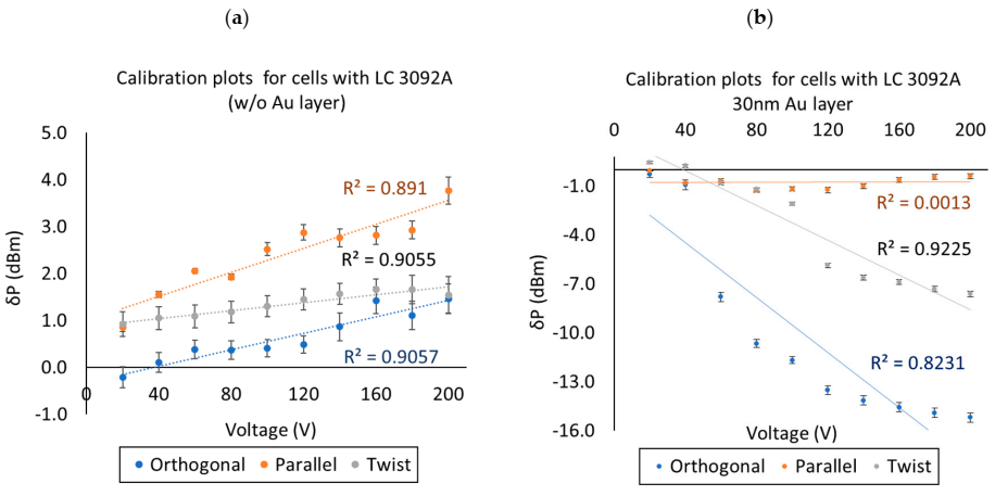 Materials 13 04942 g010
