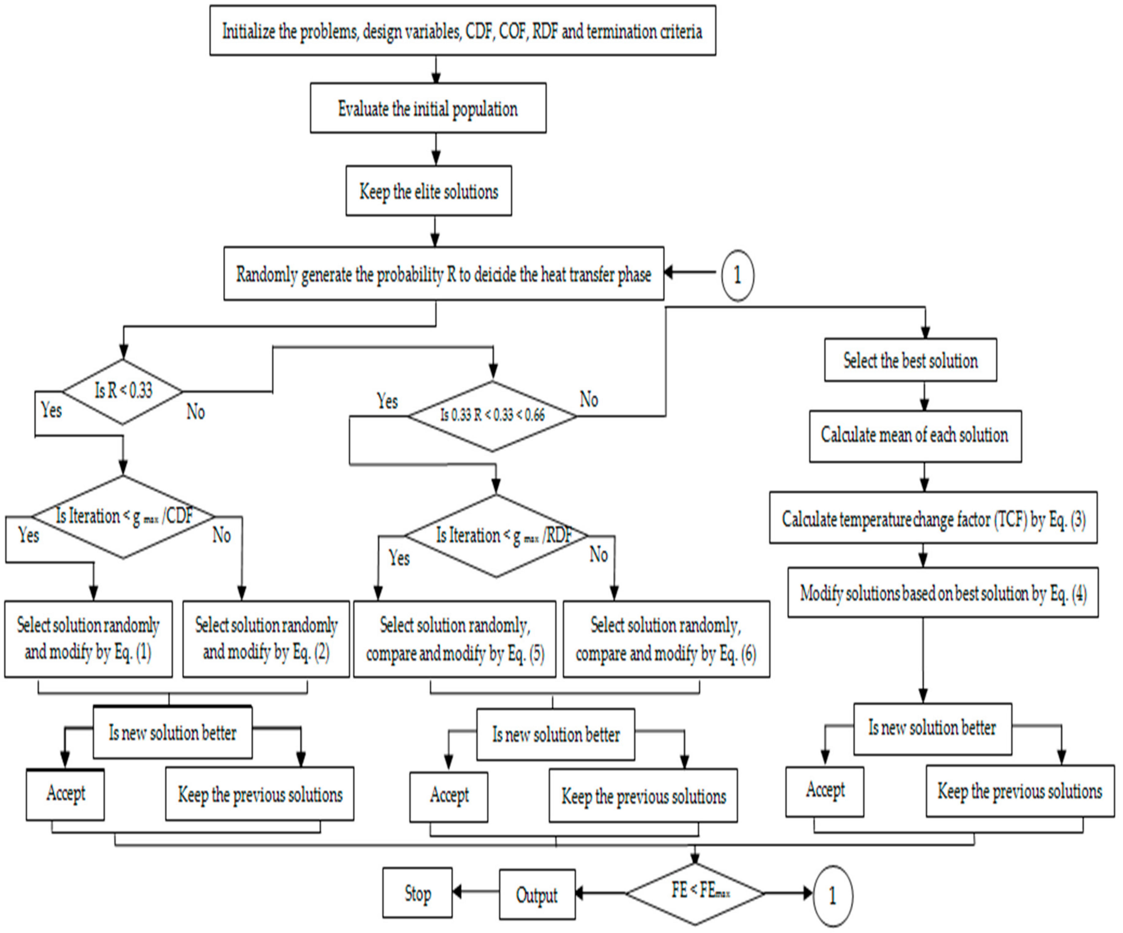 Materials 13 04943 g001