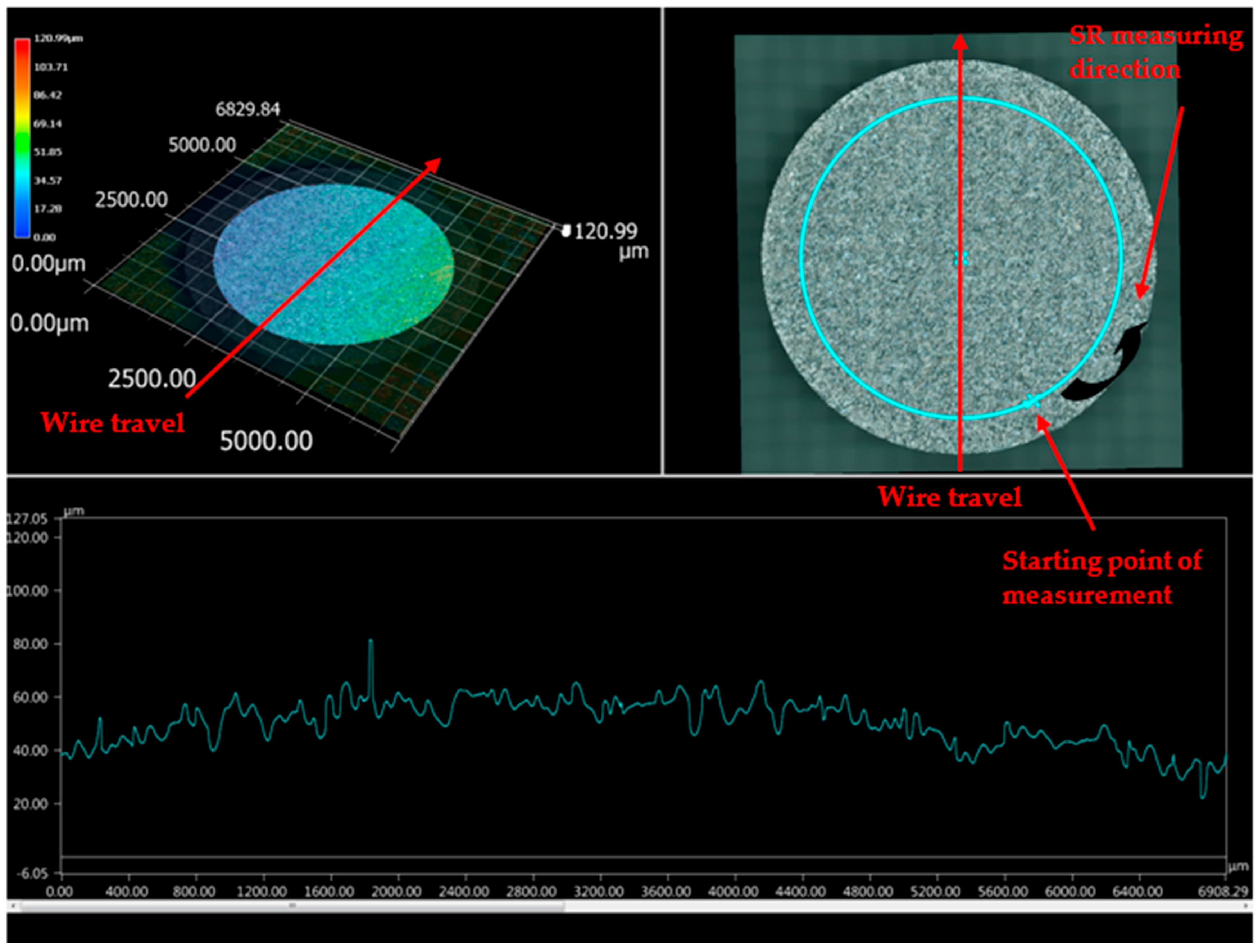 Materials 13 04943 g005