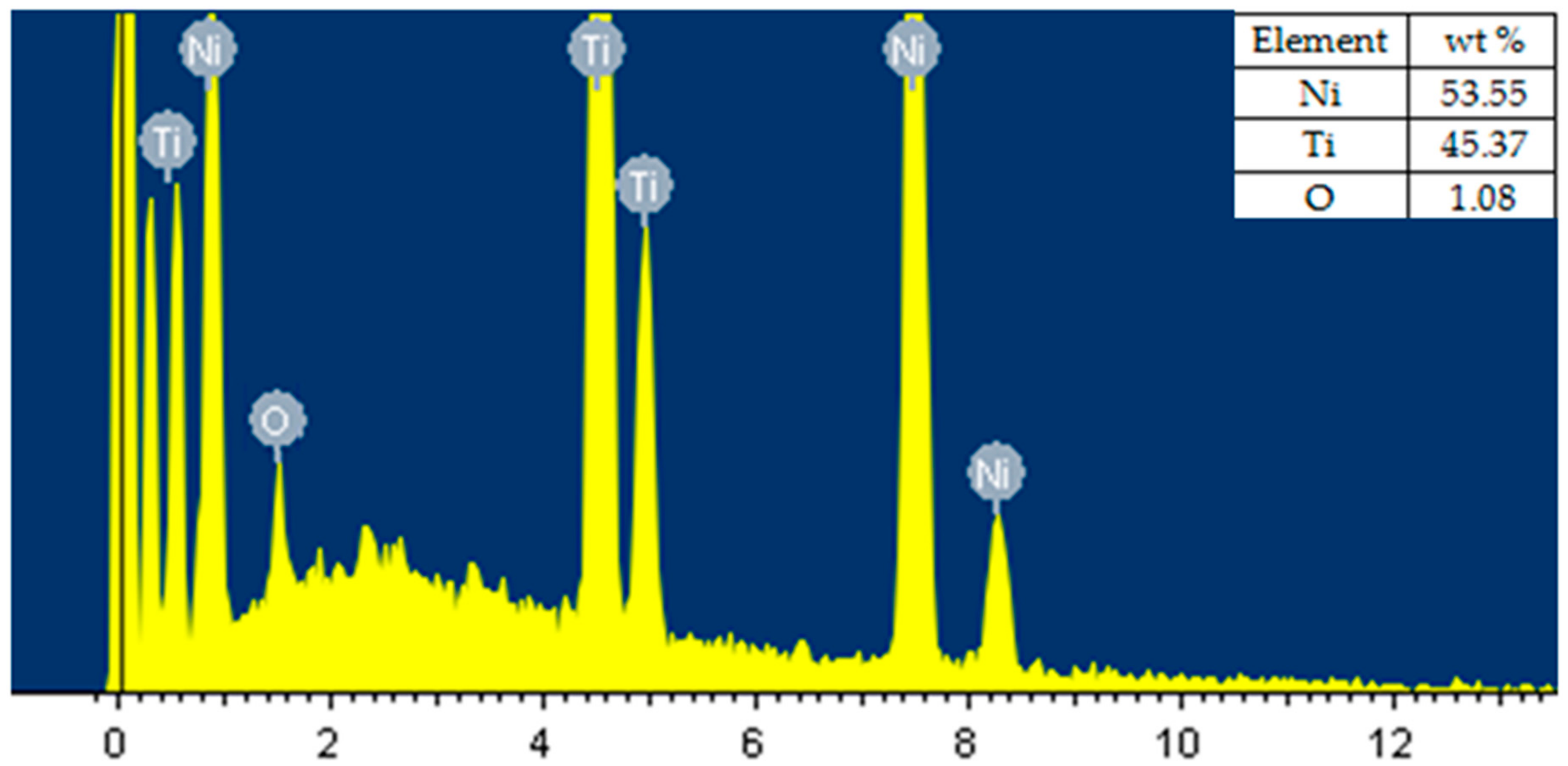 Materials 13 04943 g010