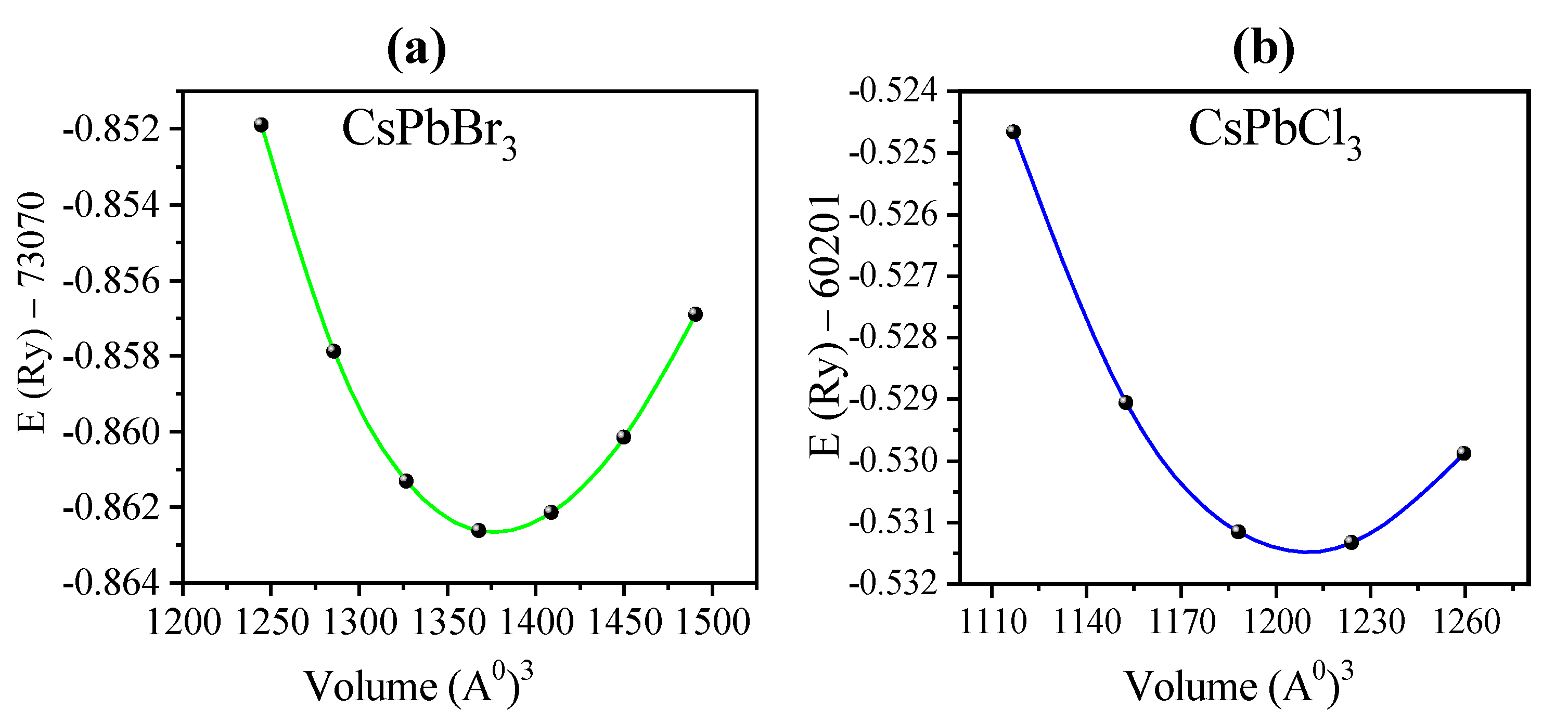 Materials 13 04944 g002