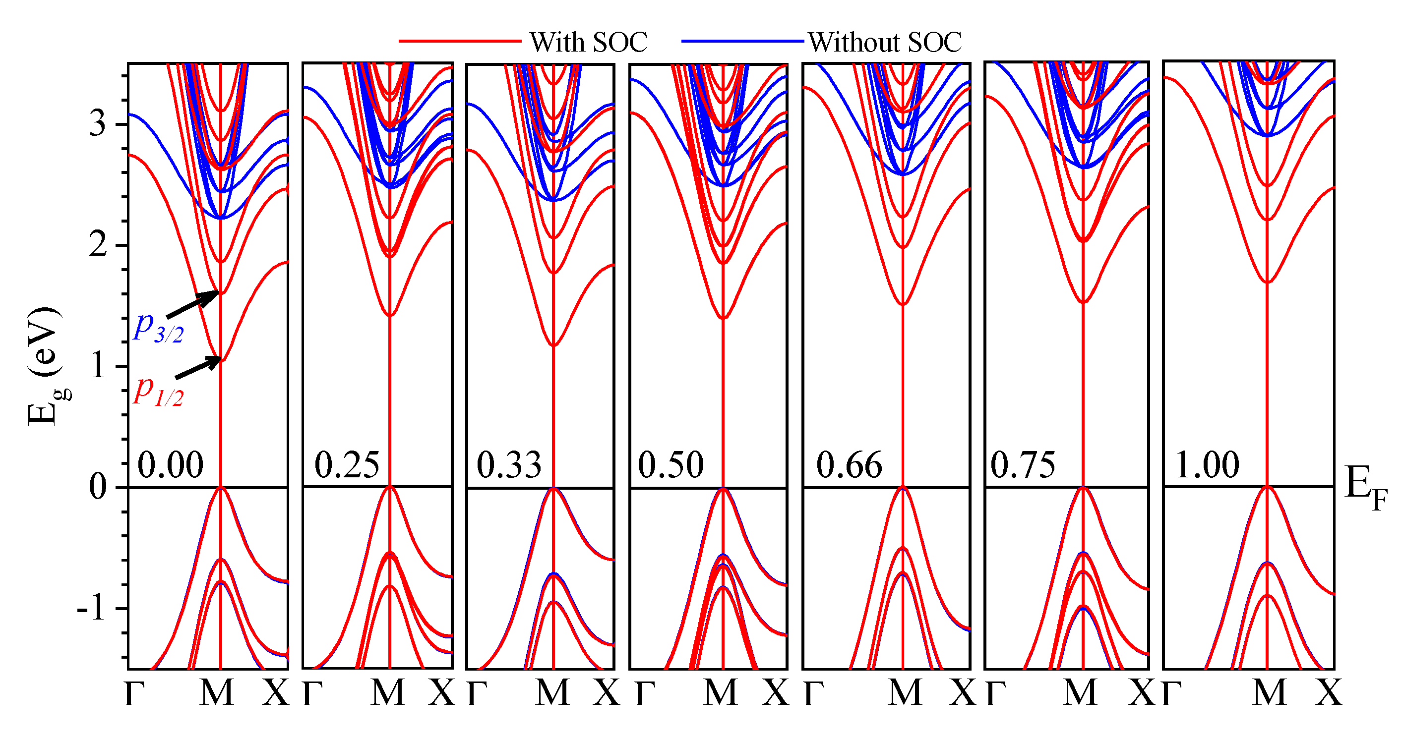Materials 13 04944 g005