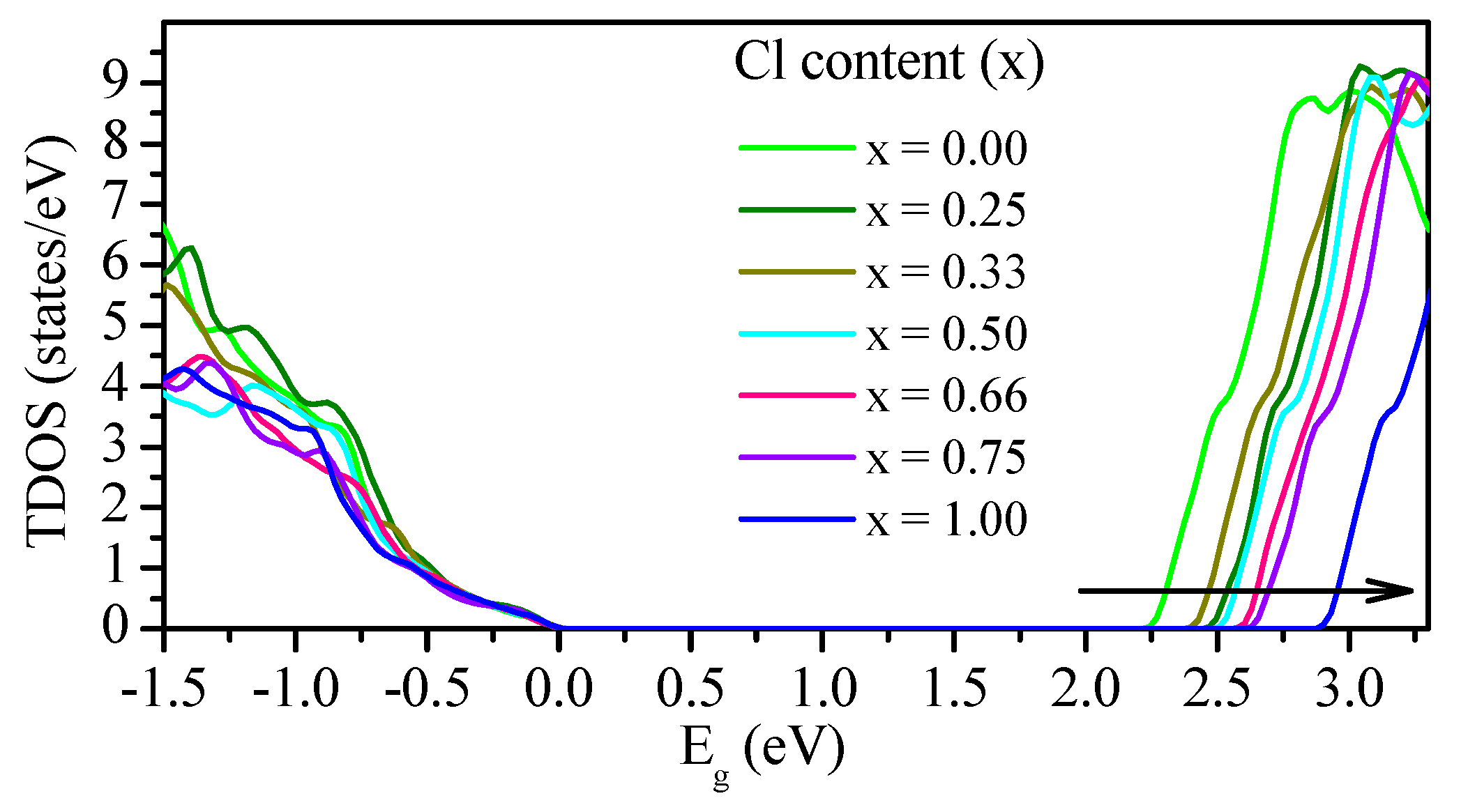 Materials 13 04944 g010