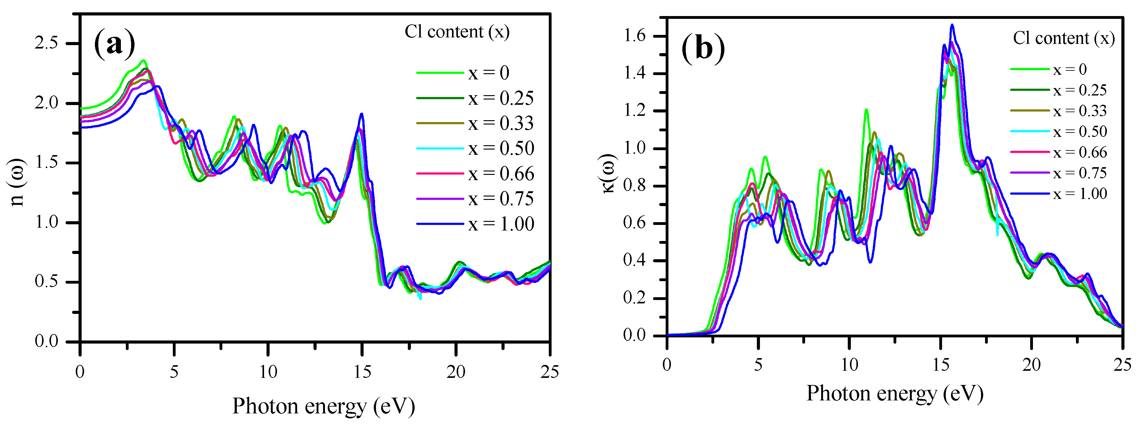 Materials 13 04944 g015