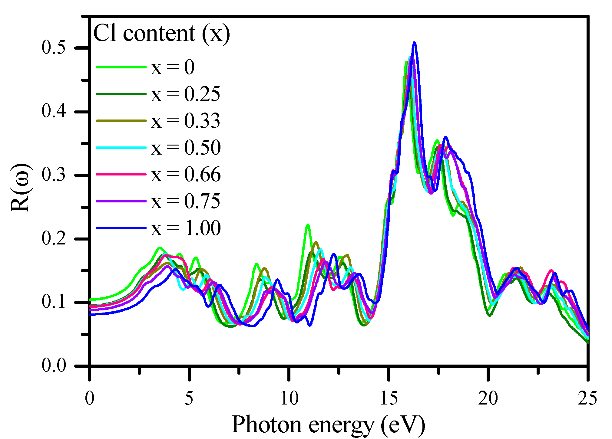 Materials 13 04944 g016