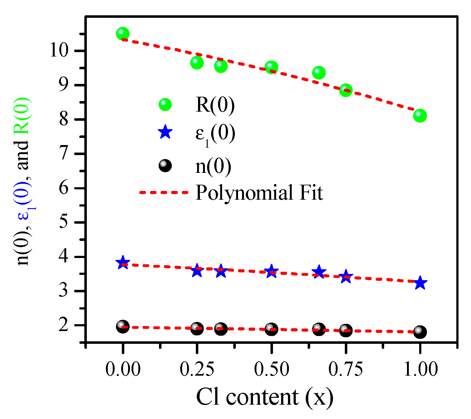 Materials 13 04944 g017