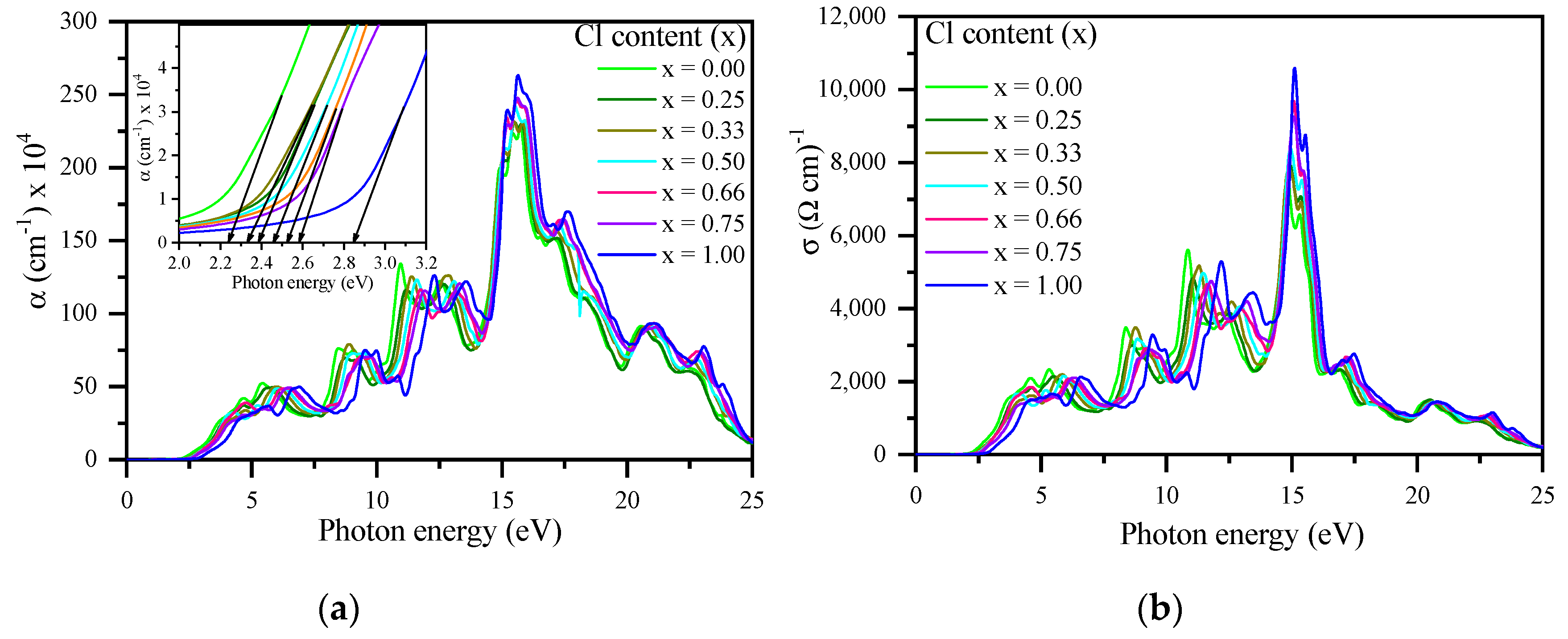 Materials 13 04944 g018