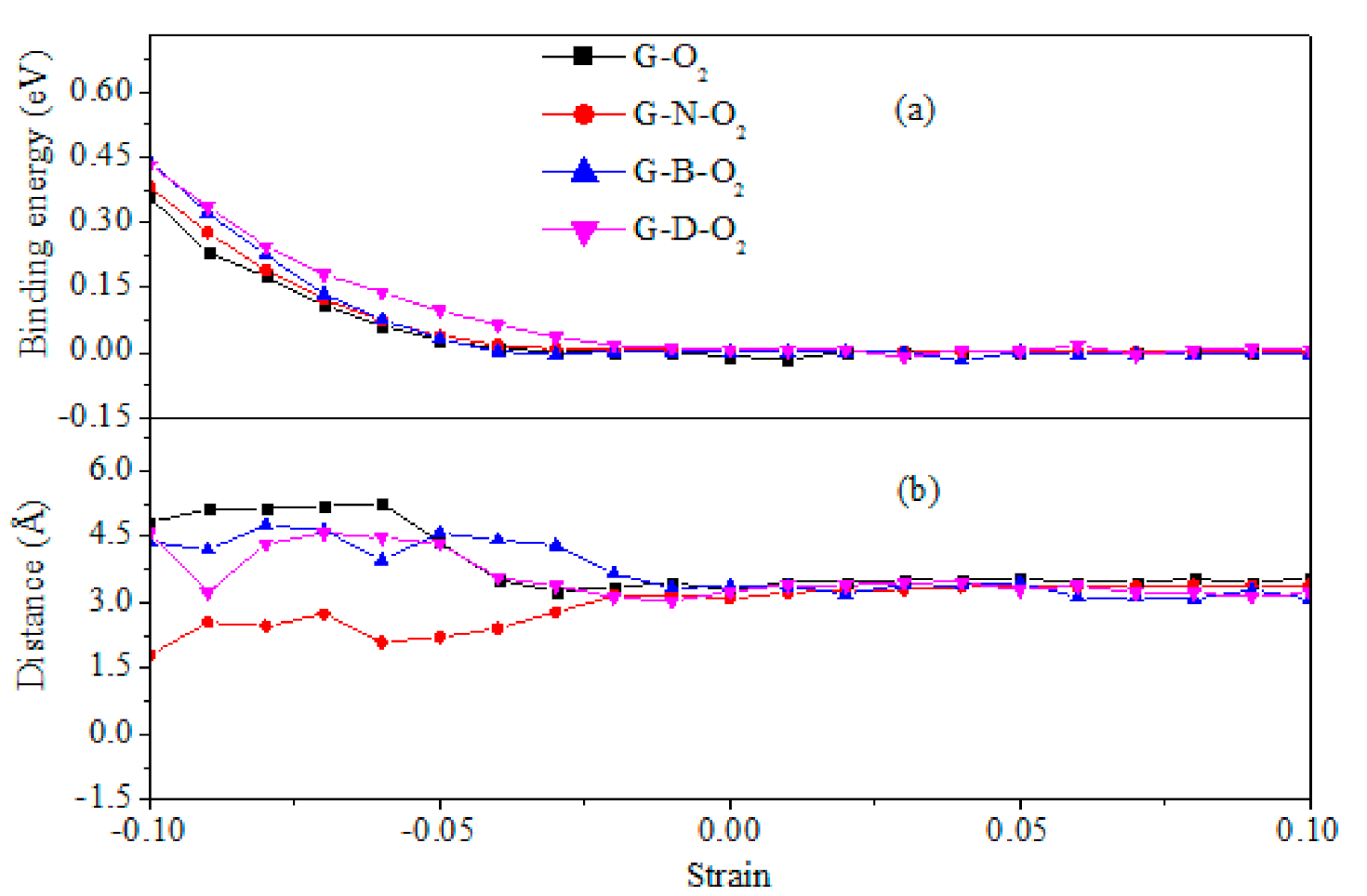 Materials 13 04945 g002
