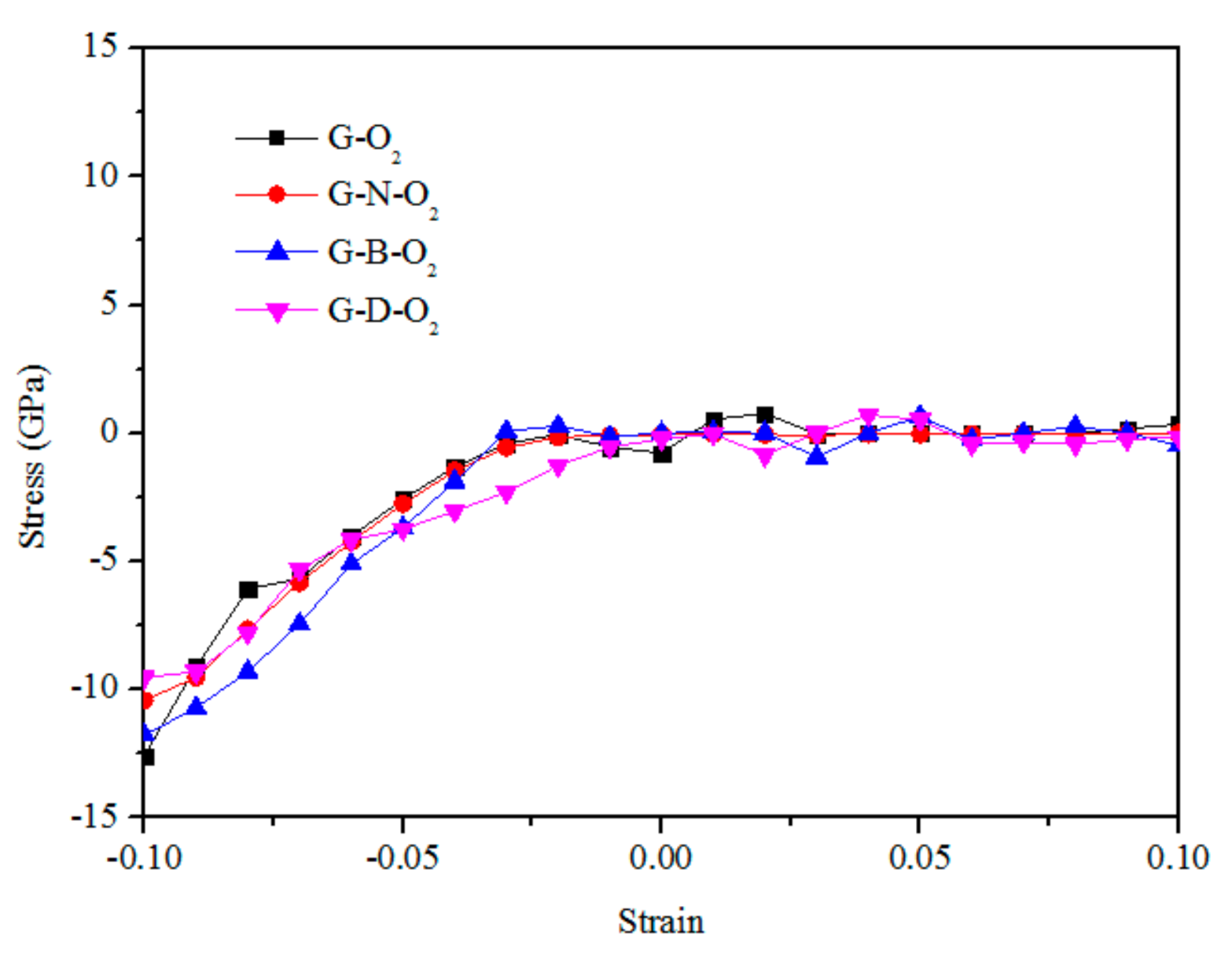 Materials 13 04945 g003