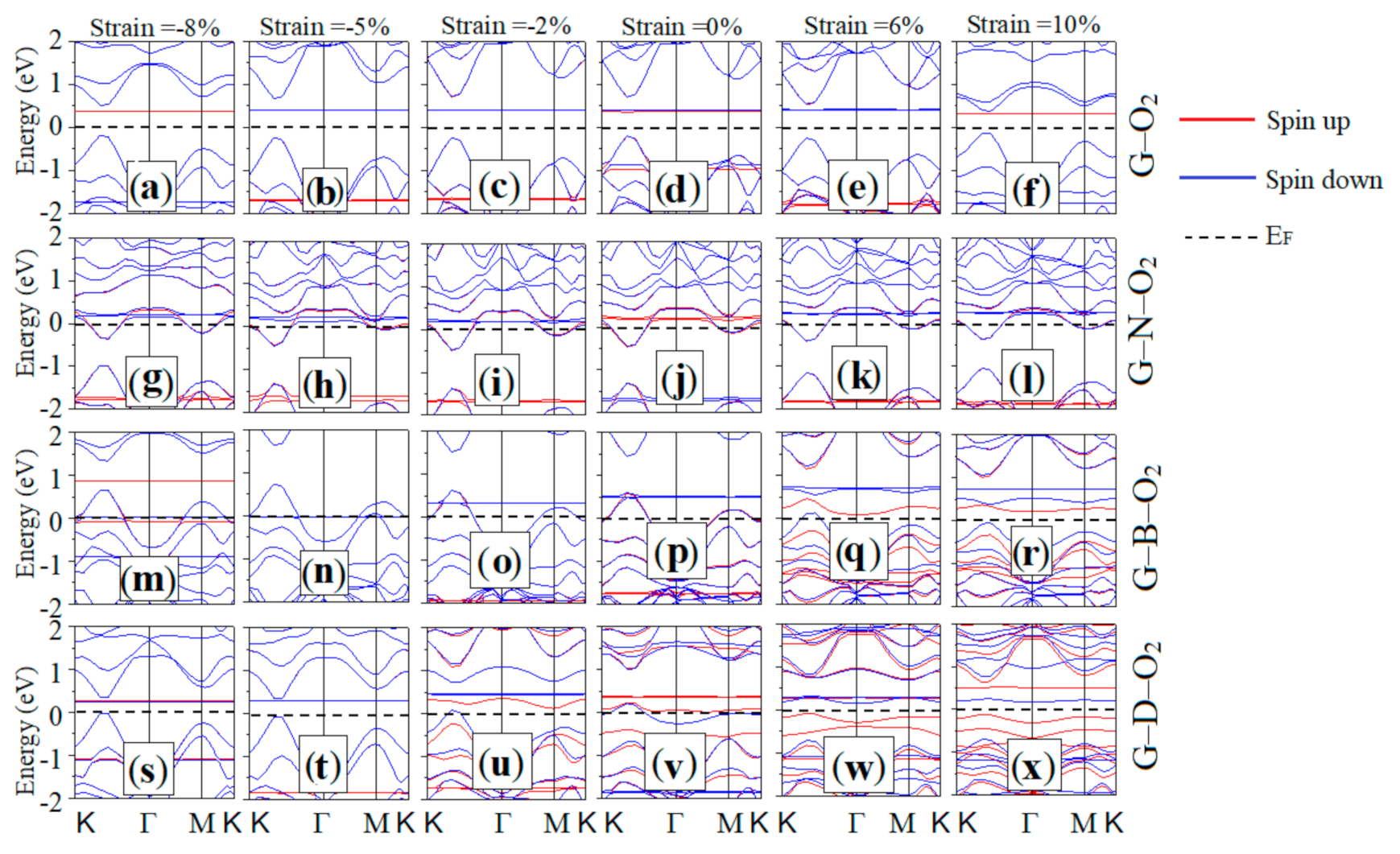 Materials 13 04945 g005