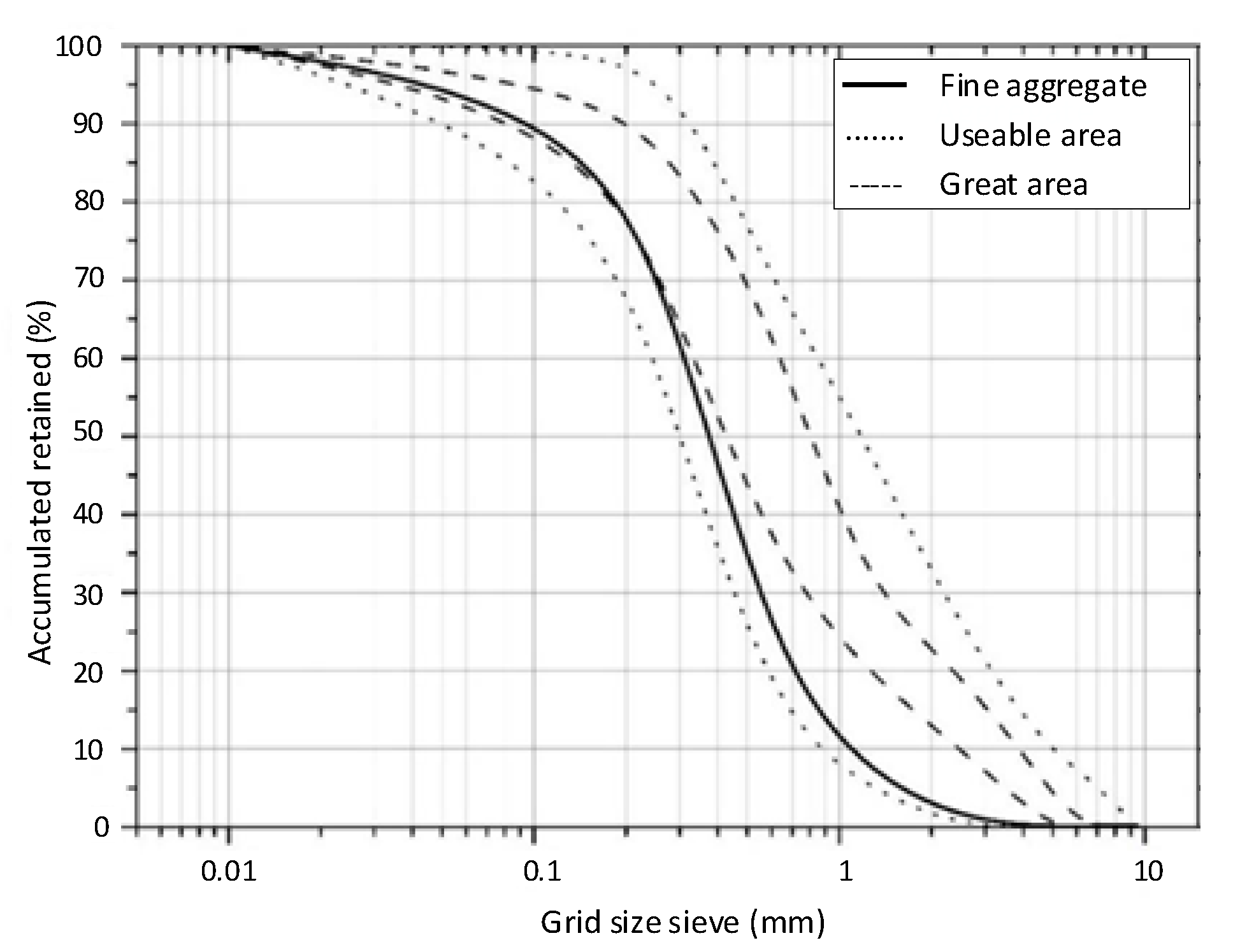 Materials 13 04947 g001