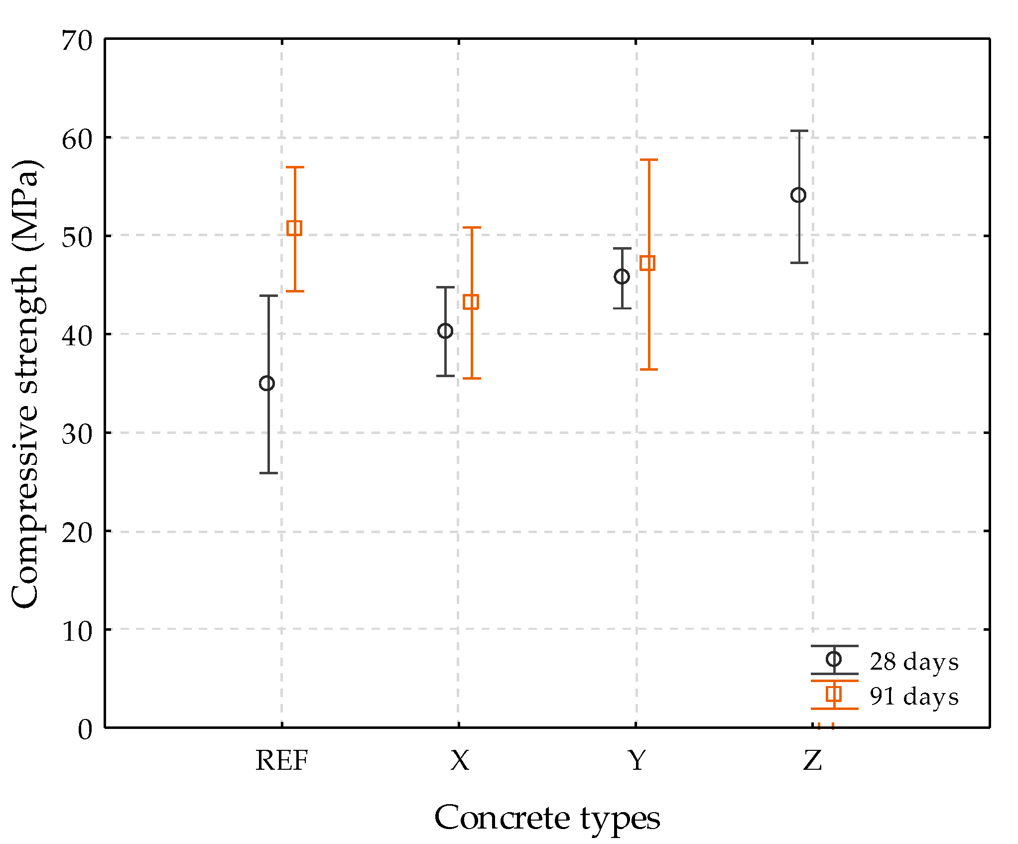 Materials 13 04947 g006