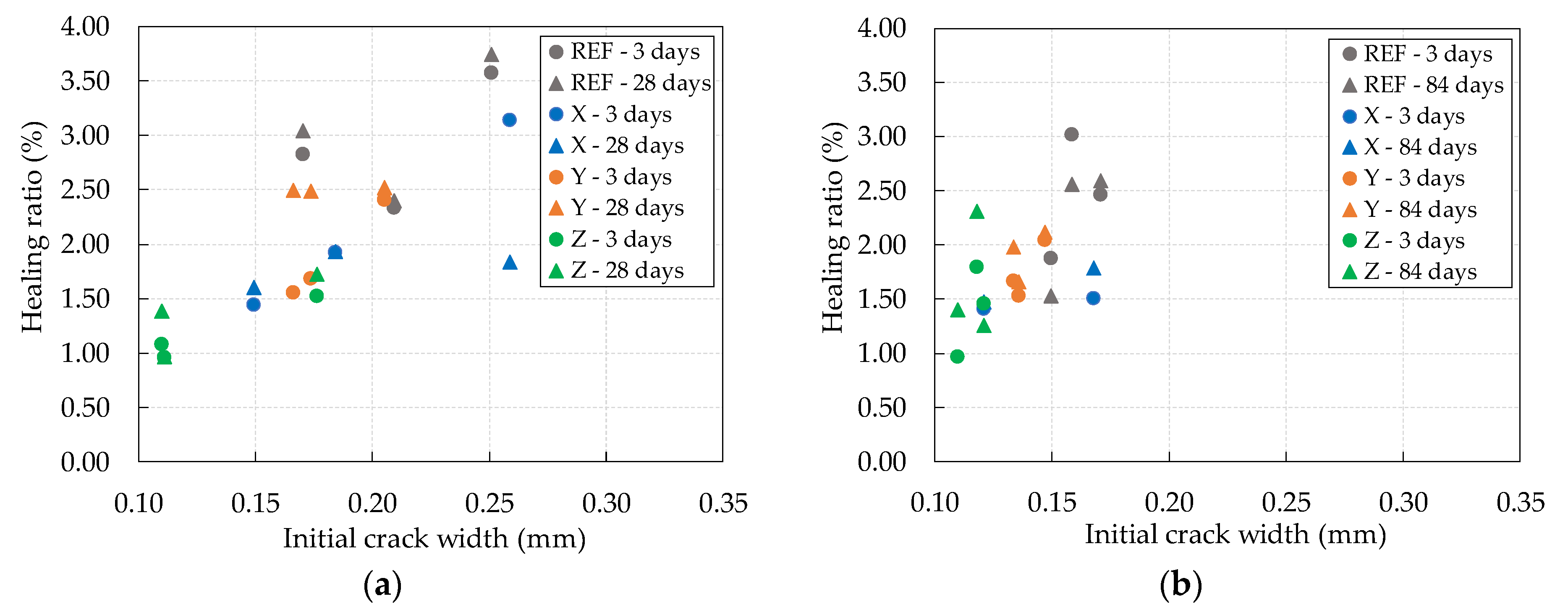 Materials 13 04947 g008
