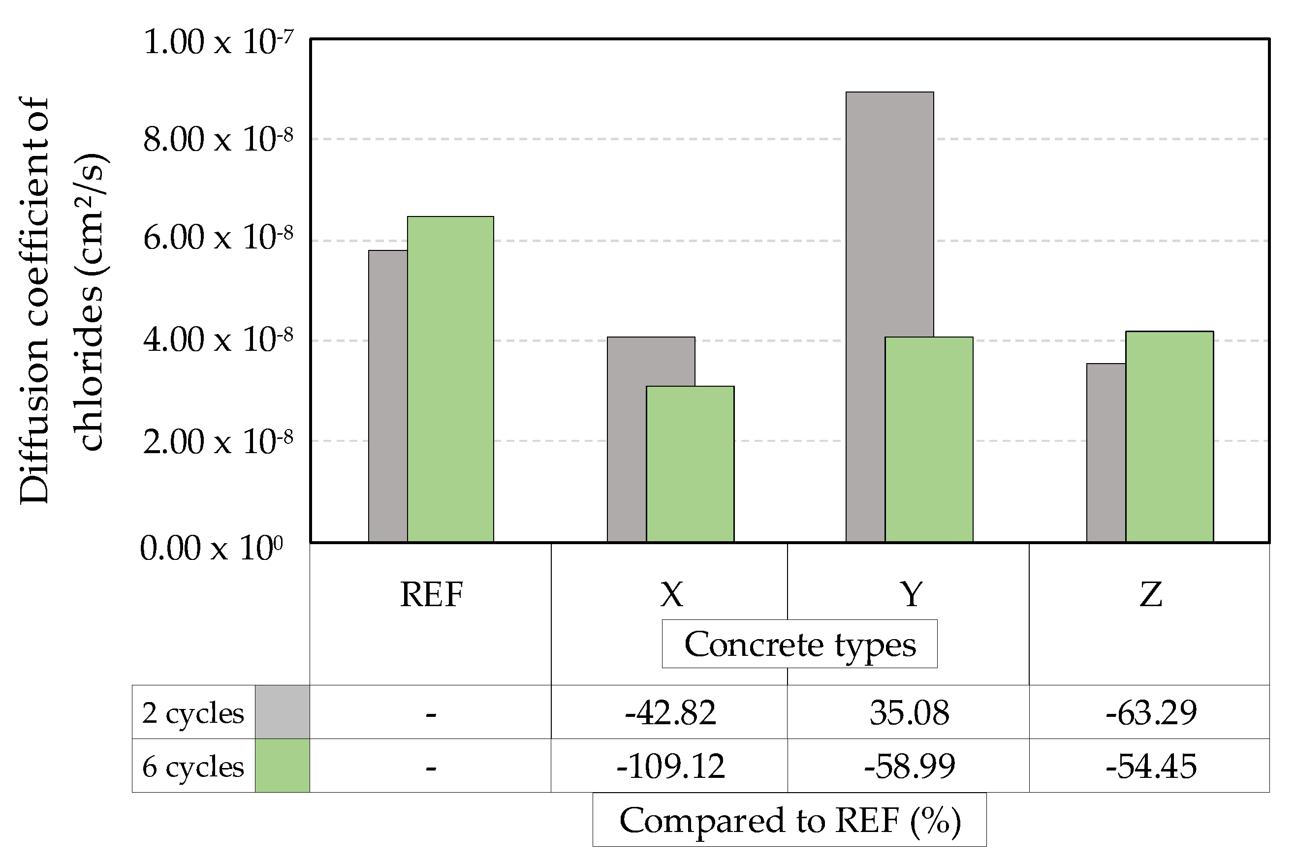 Materials 13 04947 g011
