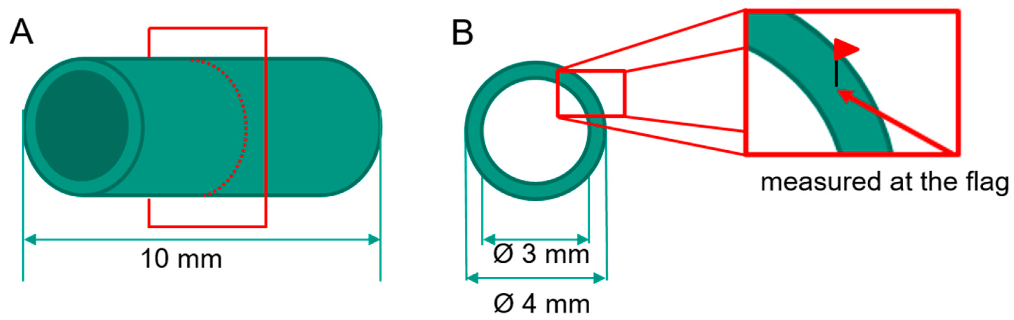 Materials 13 04948 g002