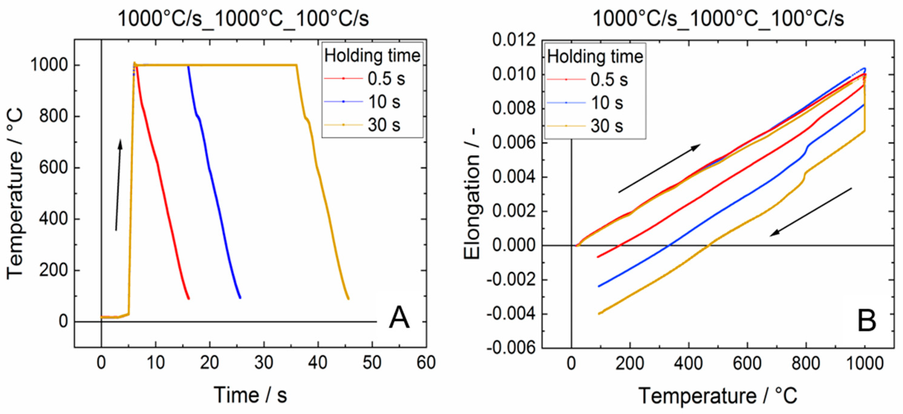 Materials 13 04948 g003