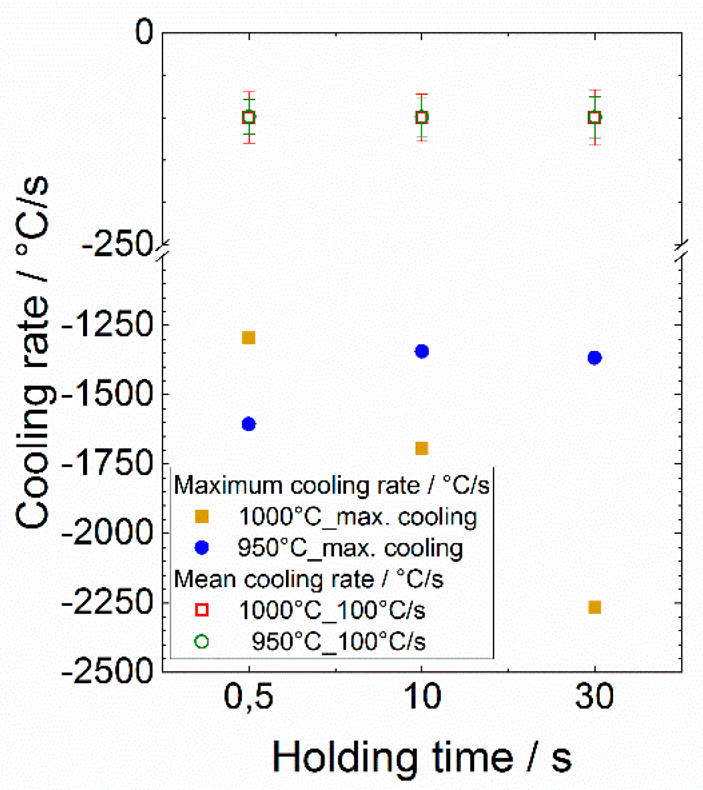 Materials 13 04948 g004