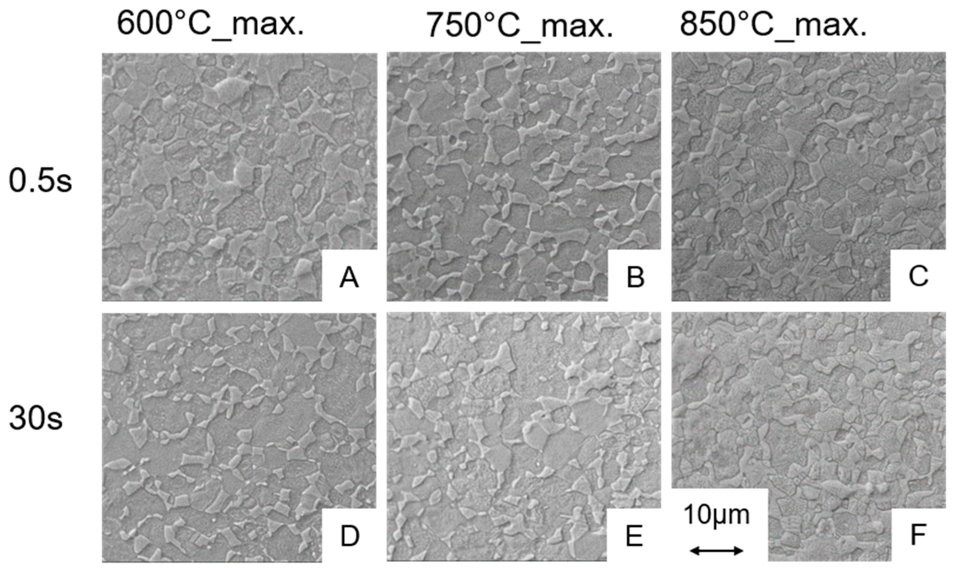 Materials 13 04948 g006