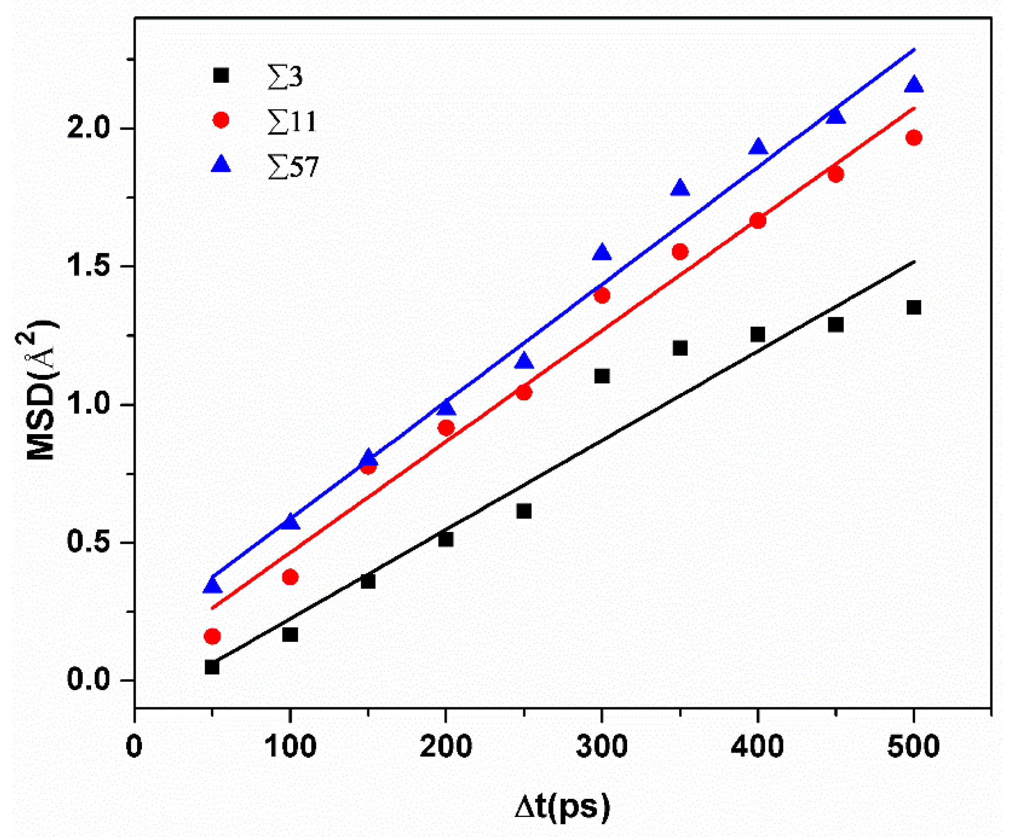 Materials 13 04949 g004