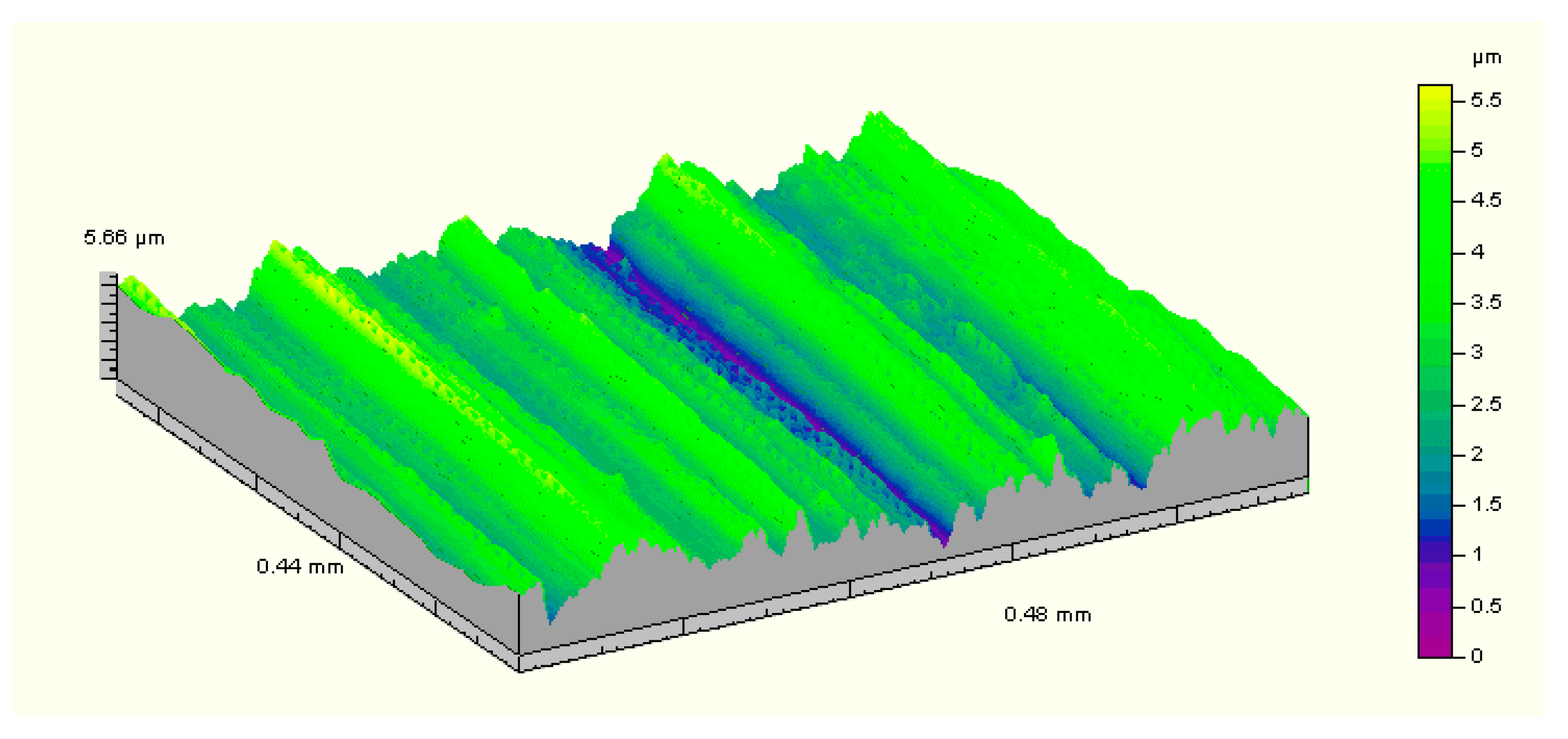 Materials 13 04950 g010
