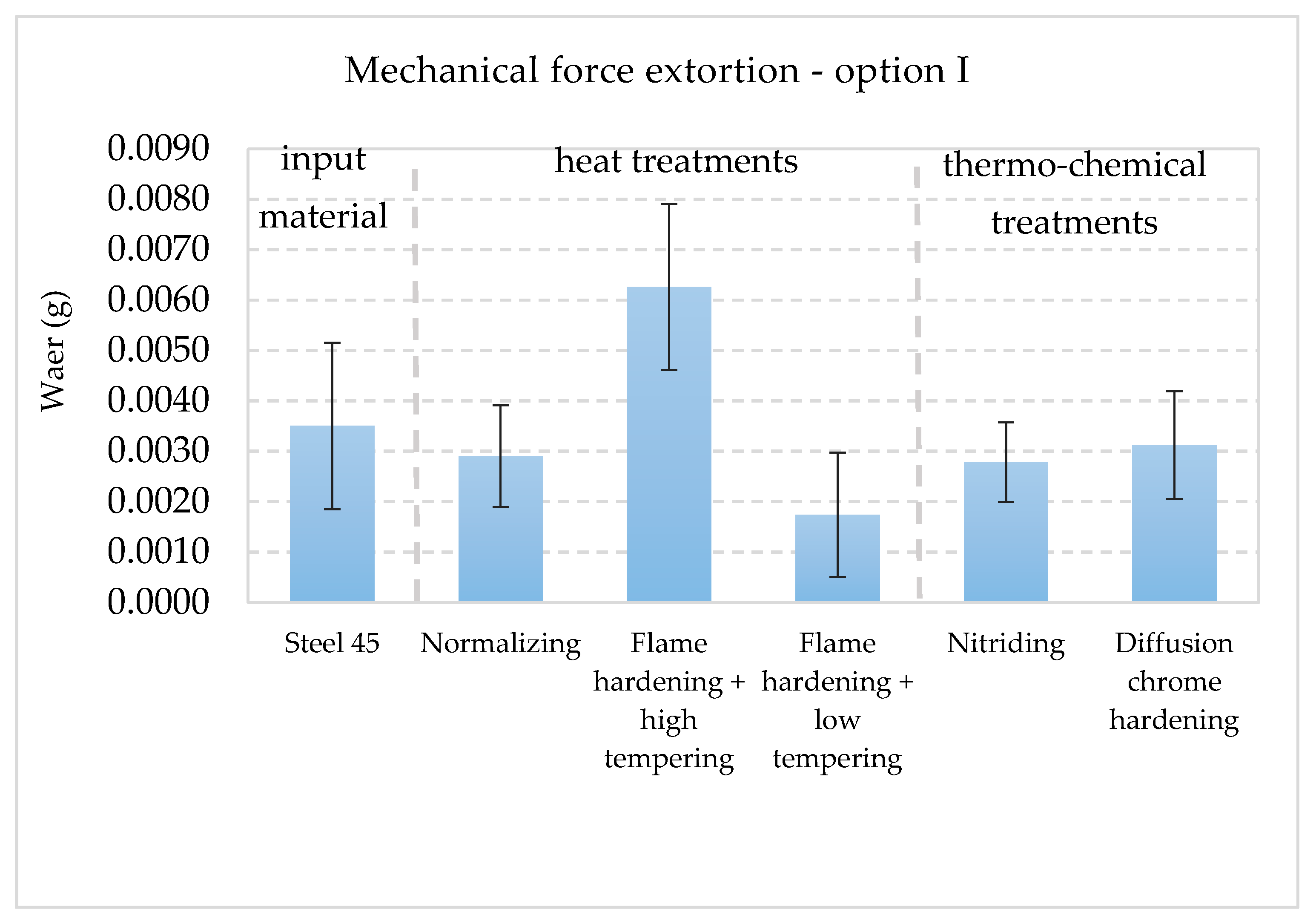 Materials 13 04950 g013