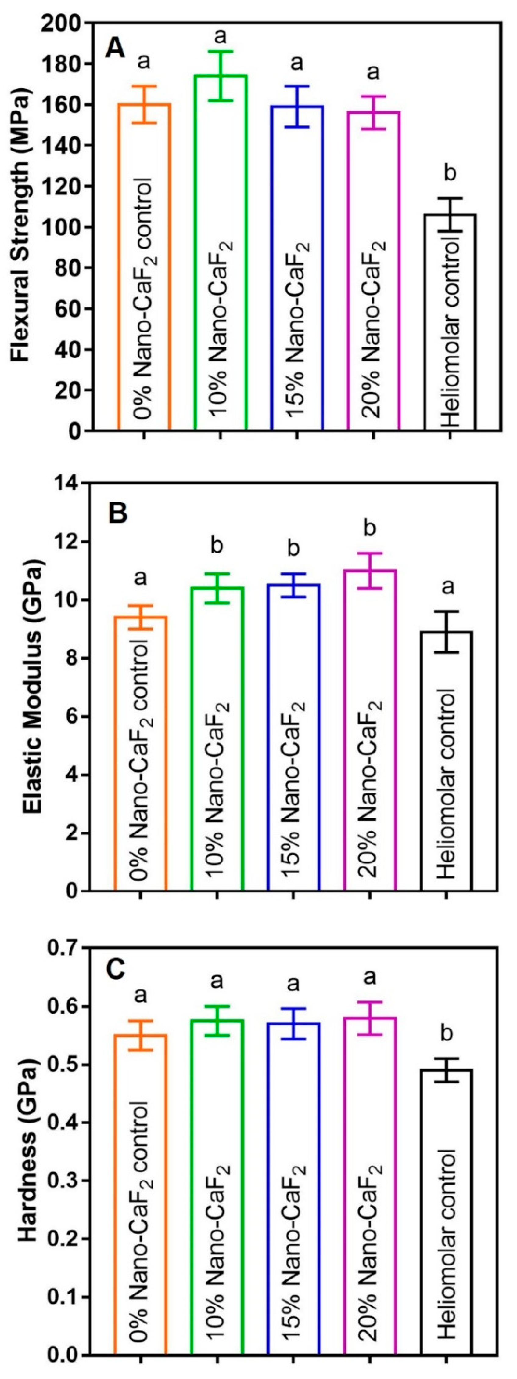Materials 13 04951 g001