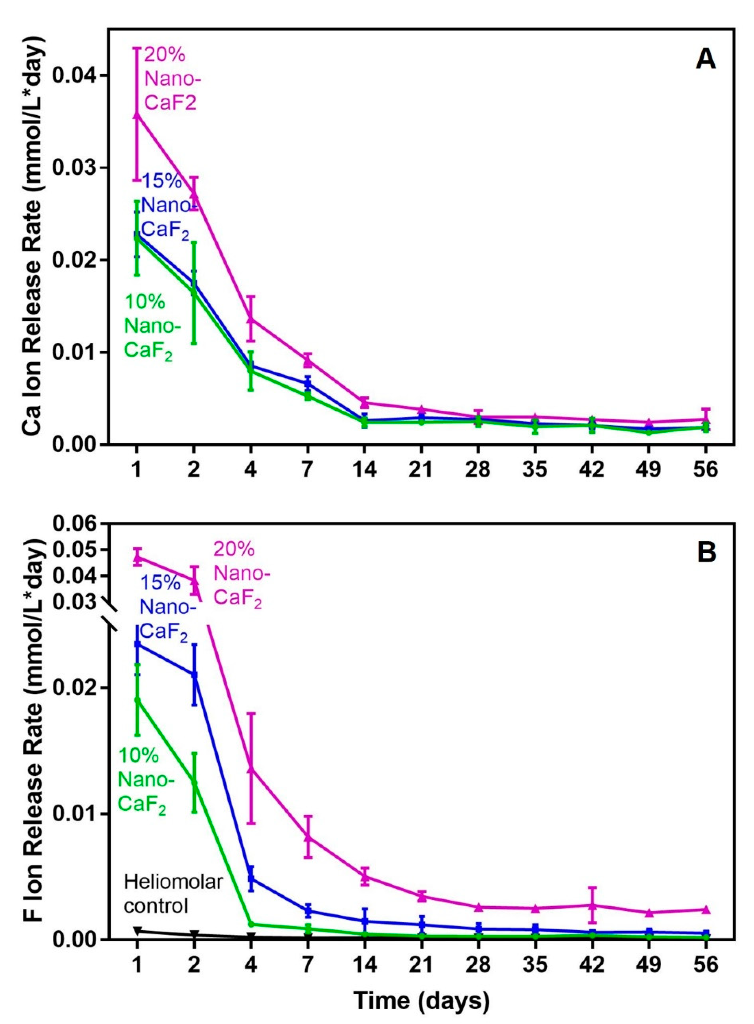 Materials 13 04951 g002