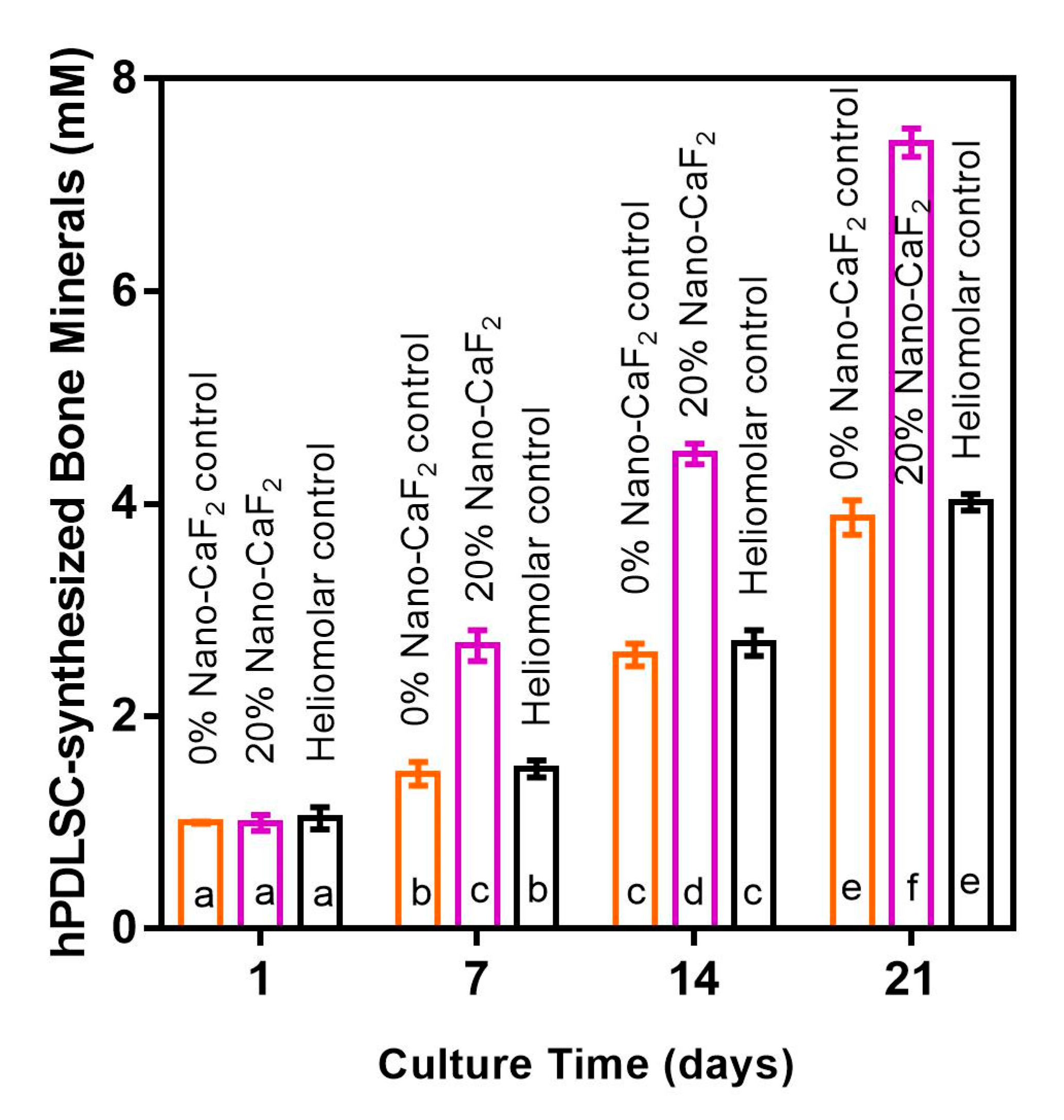 Materials 13 04951 g009