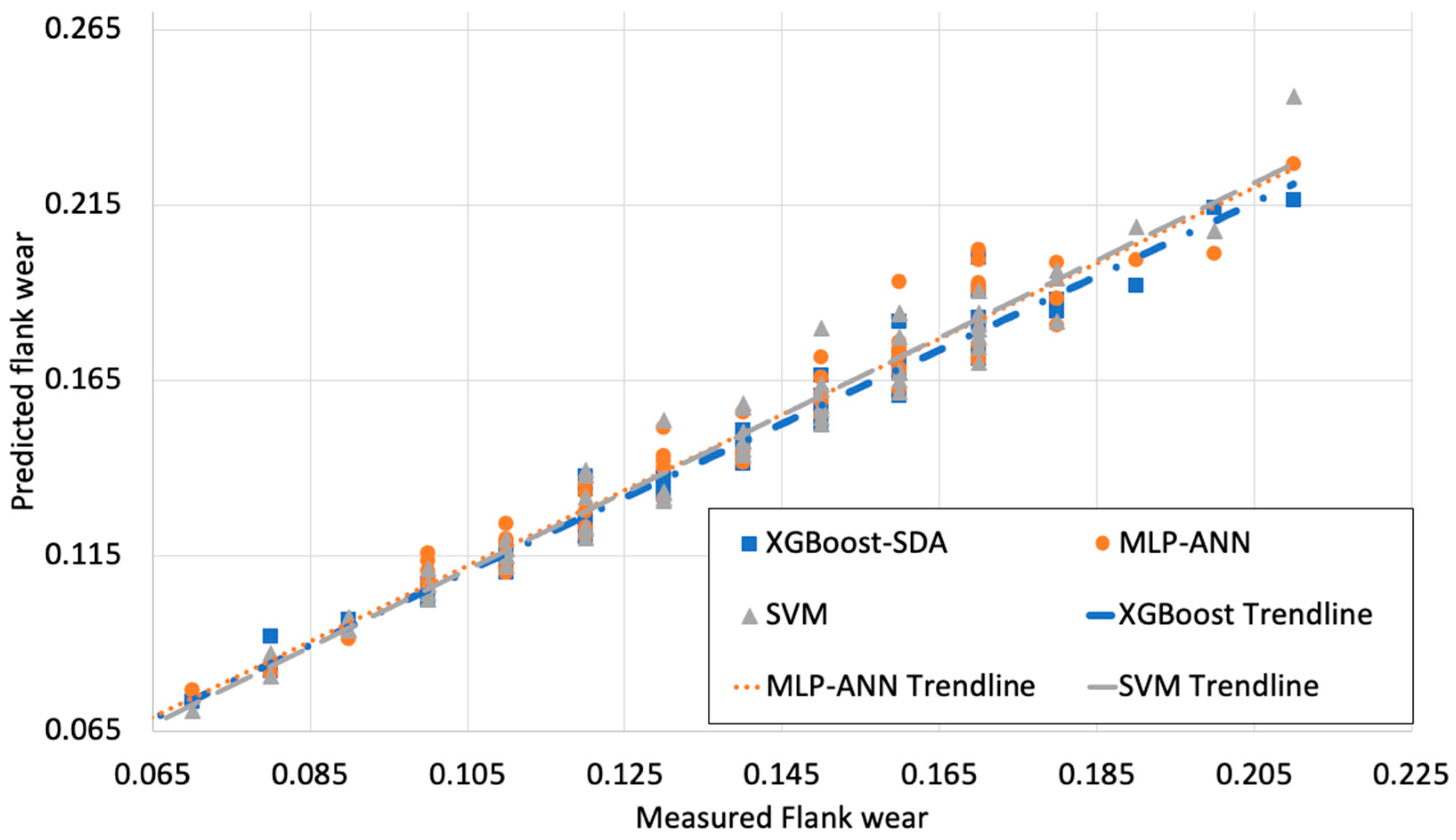 Materials 13 04952 g008