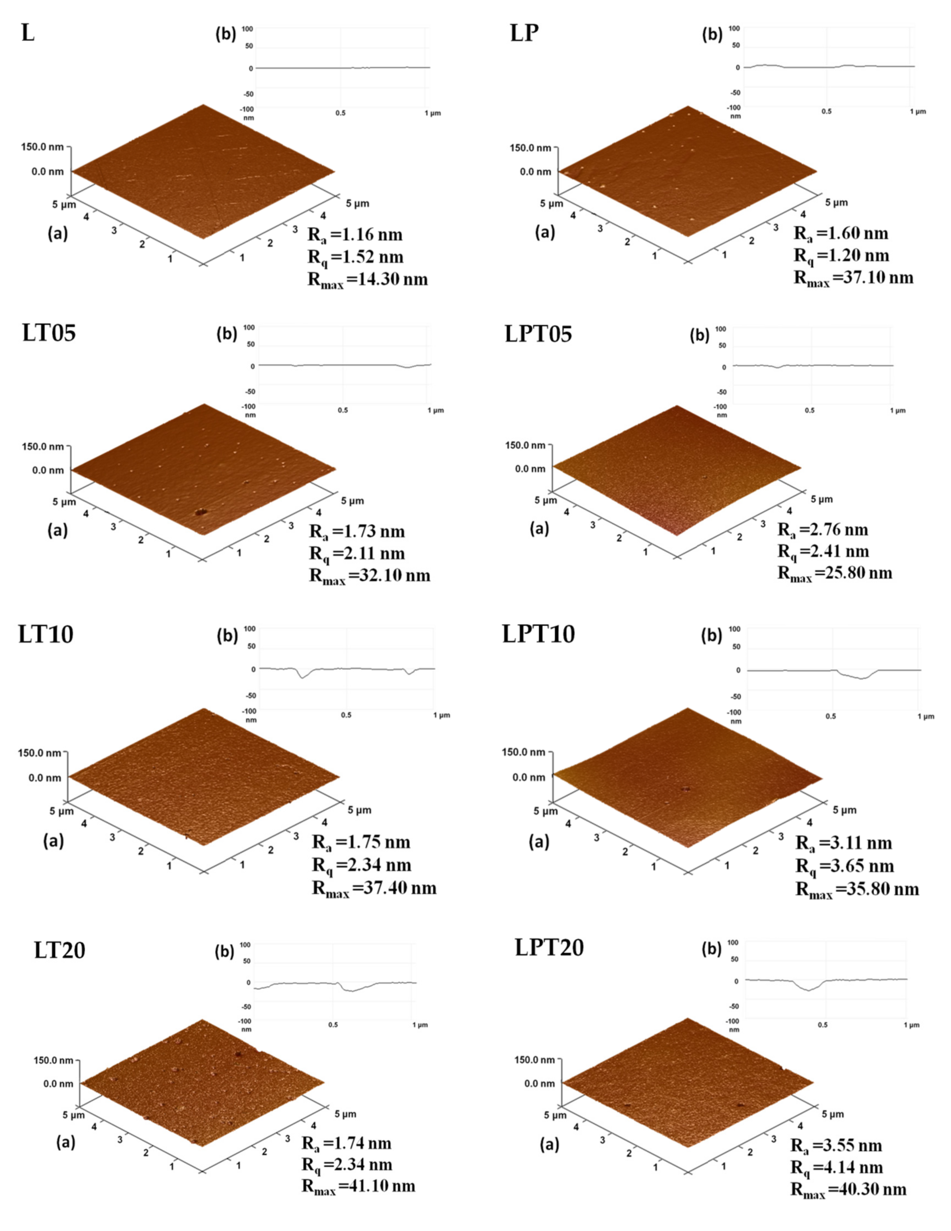 Materials 13 04953 g003