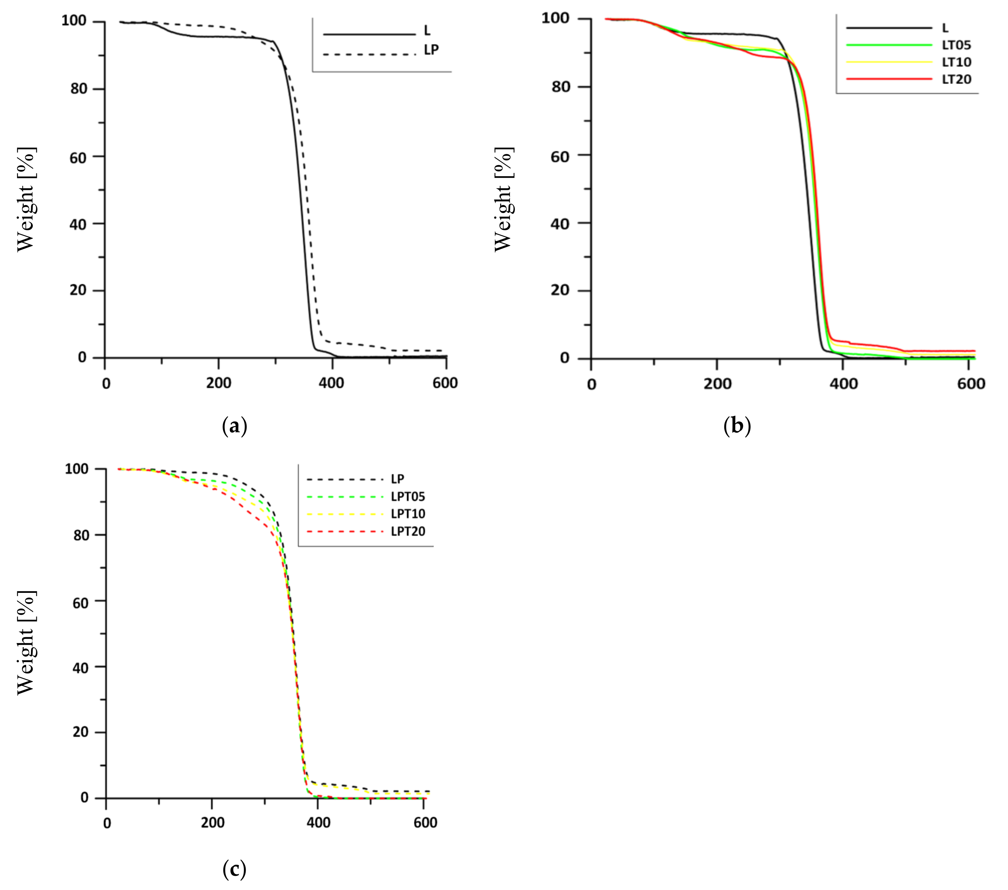Materials 13 04953 g004