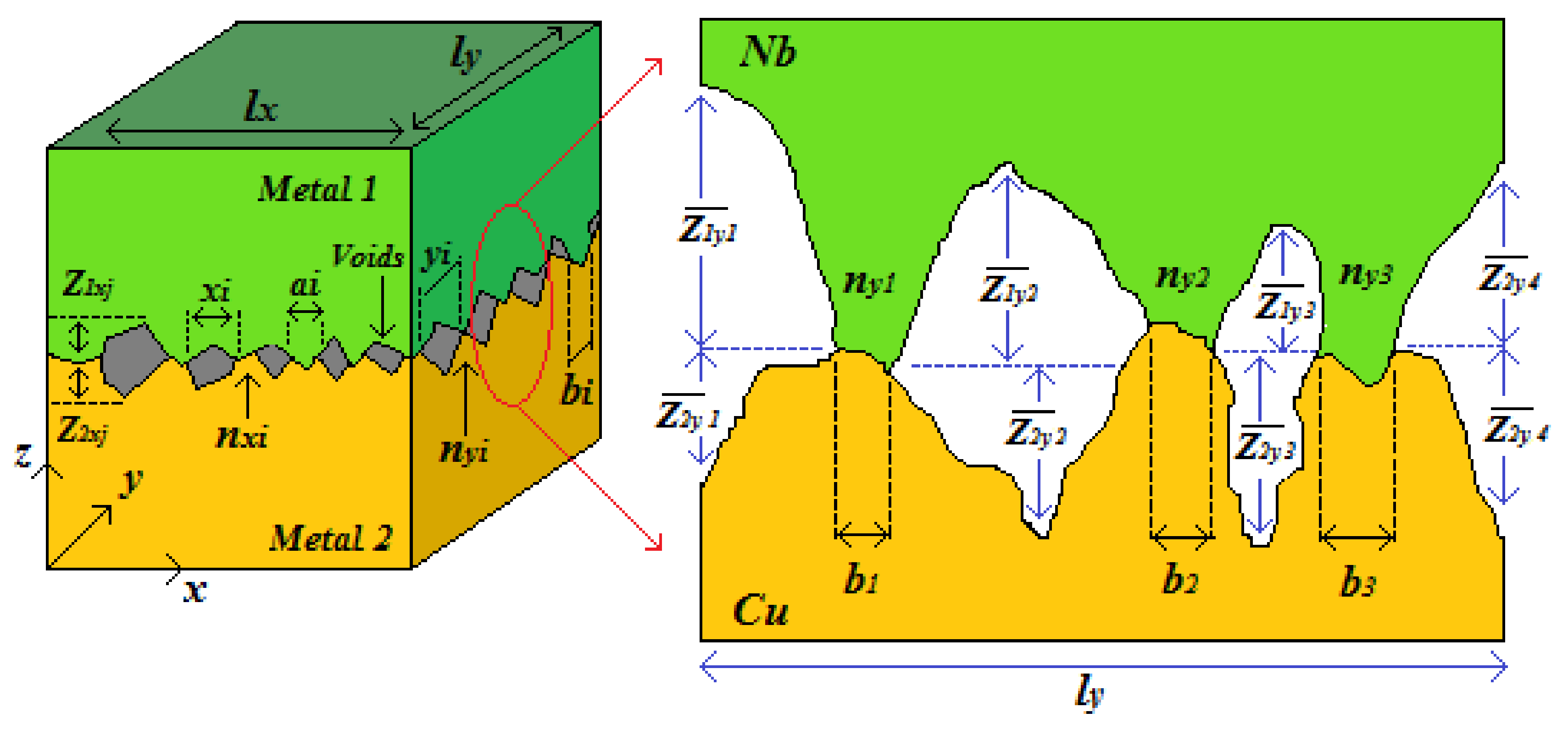 Materials 13 04954 g005