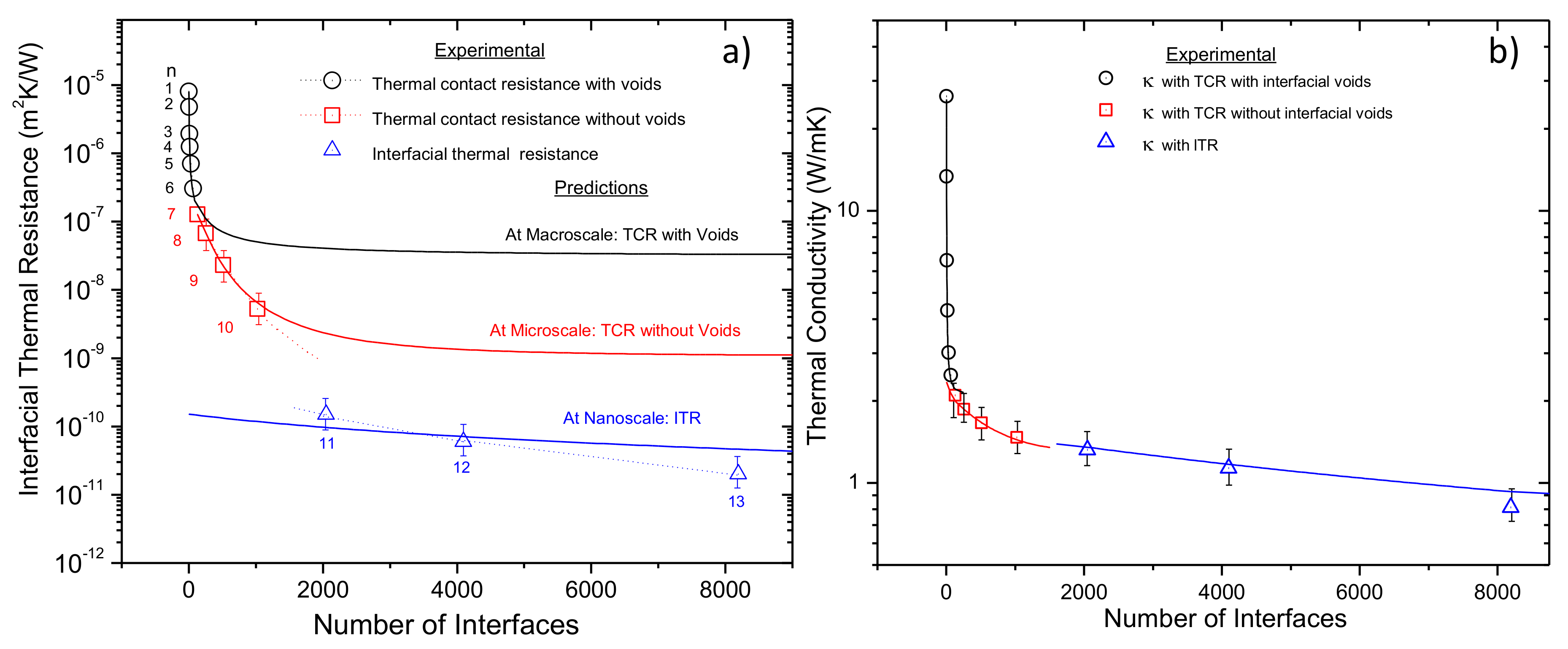 Materials 13 04954 g006
